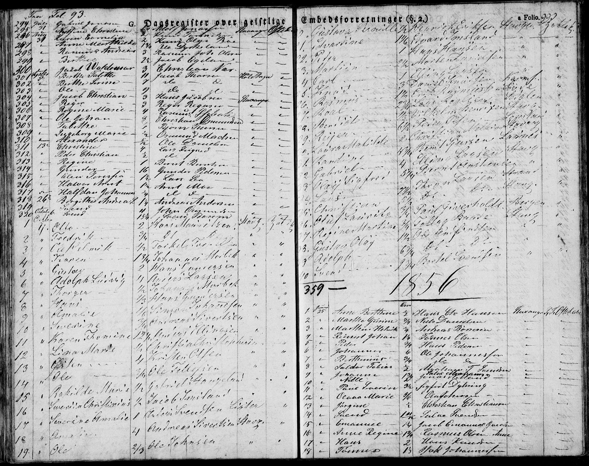Domkirken sokneprestkontor, SAST/A-101812/001/30/30BA/L0010: Parish register (official) no. A 10, 1821-1859, p. 99