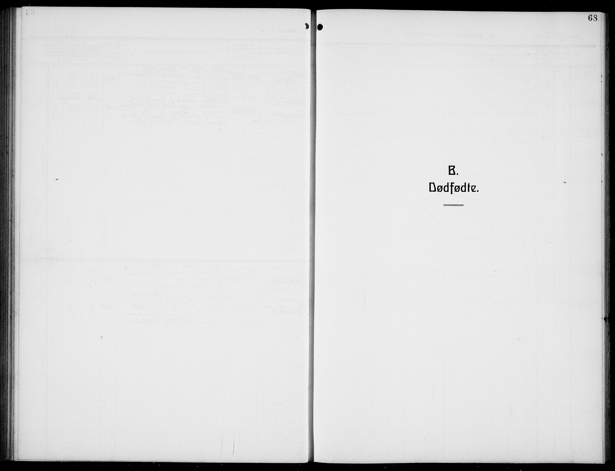 Gaular sokneprestembete, SAB/A-80001/H/Hab: Parish register (copy) no. B 4, 1912-1941, p. 68