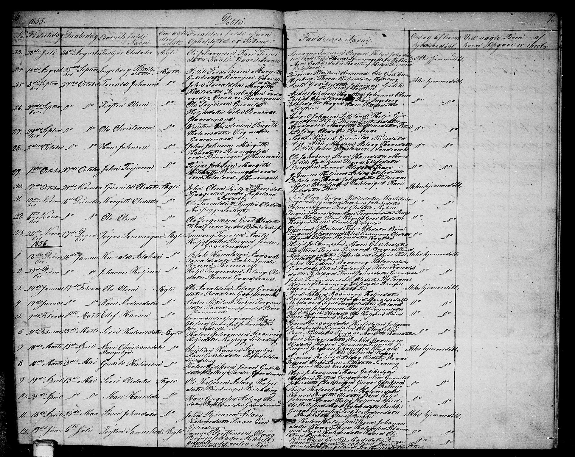 Gransherad kirkebøker, AV/SAKO-A-267/G/Ga/L0002: Parish register (copy) no. I 2, 1854-1886, p. 6-7