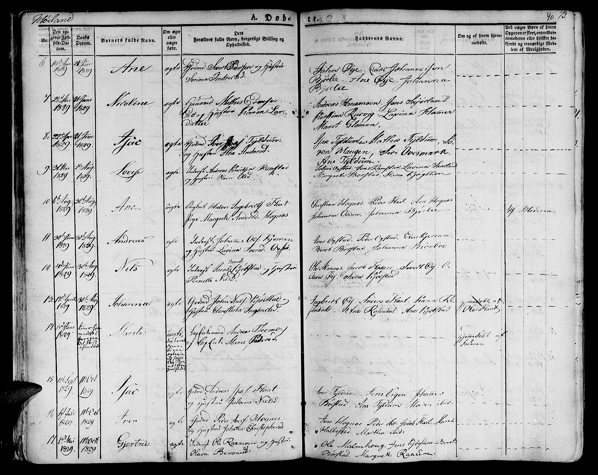 Ministerialprotokoller, klokkerbøker og fødselsregistre - Nord-Trøndelag, SAT/A-1458/758/L0510: Parish register (official) no. 758A01 /2, 1821-1841, p. 40