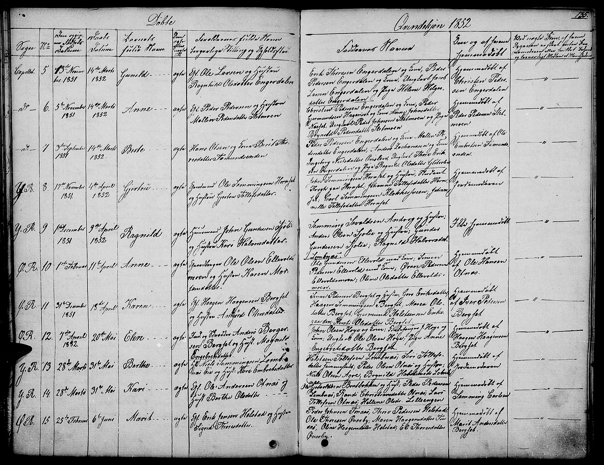 Rendalen prestekontor, AV/SAH-PREST-054/H/Ha/Haa/L0004: Parish register (official) no. 4, 1829-1852, p. 135