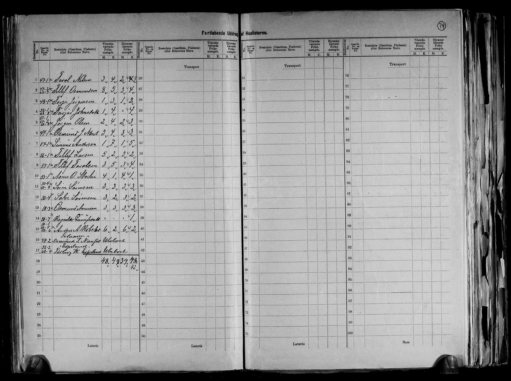 RA, 1891 census for 1016 Øvrebø og Hægeland, 1891, p. 19
