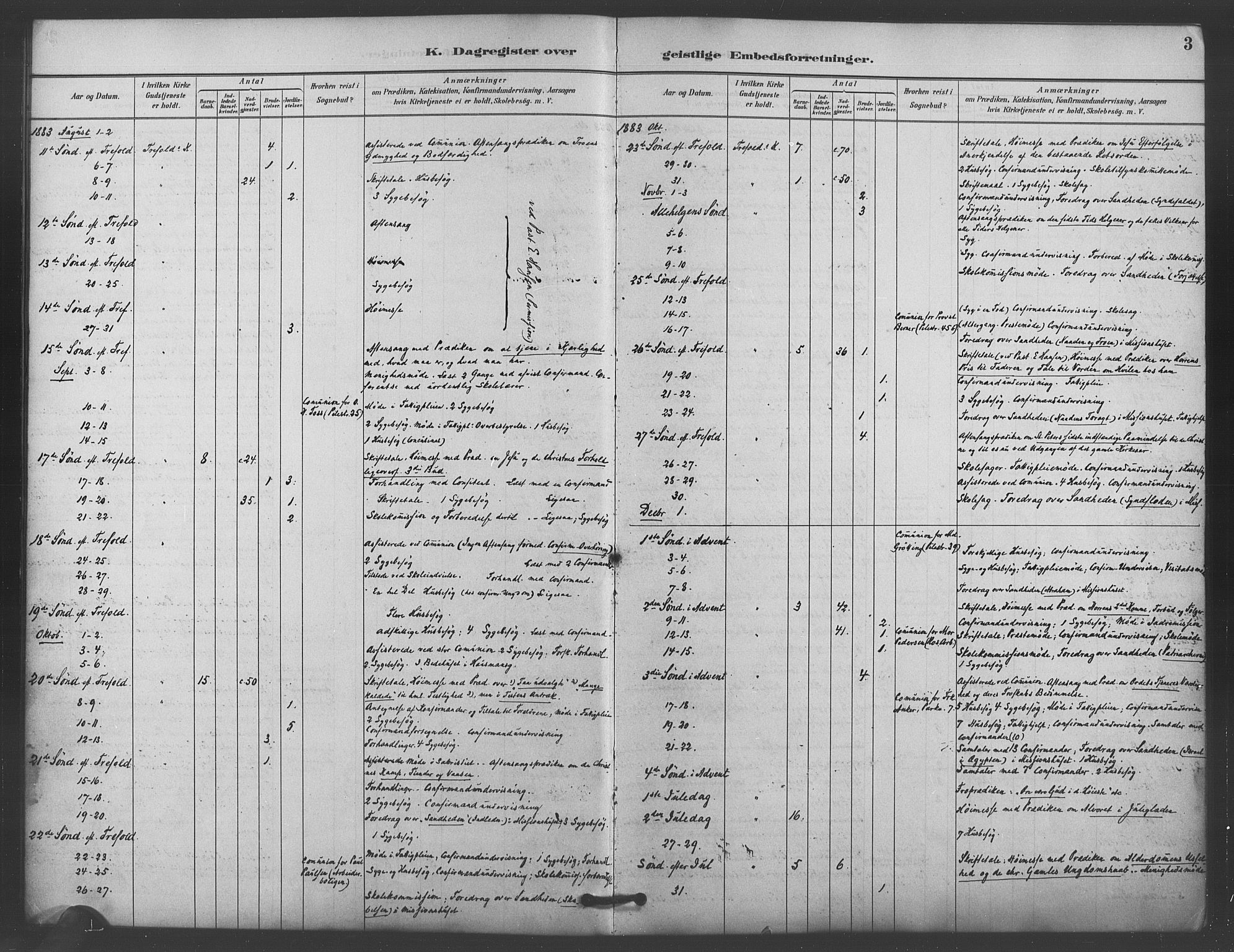 Trefoldighet prestekontor Kirkebøker, SAO/A-10882/I/Ia/L0004: Diary records no. 4, 1882-1901, p. 3