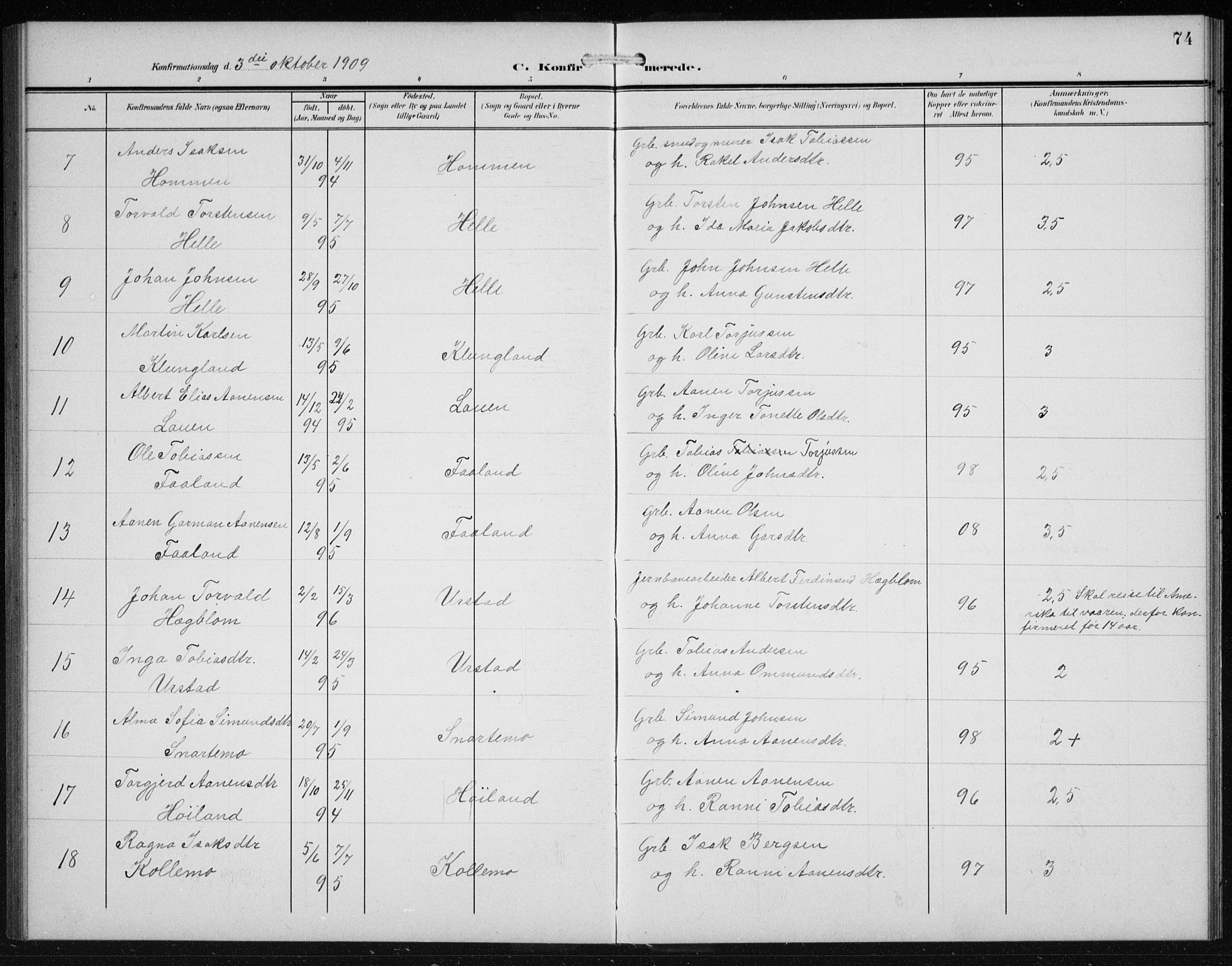 Hægebostad sokneprestkontor, AV/SAK-1111-0024/F/Fb/Fba/L0005: Parish register (copy) no. B 5, 1907-1931, p. 74