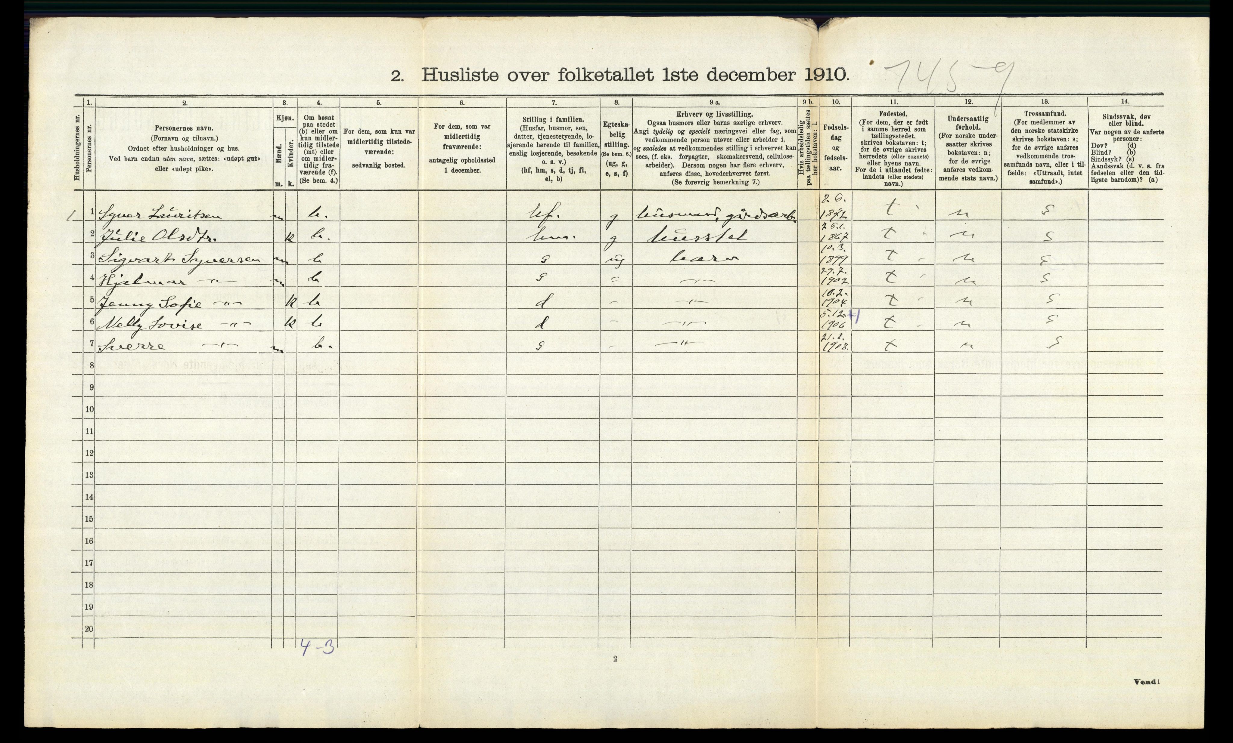 RA, 1910 census for Ringsaker, 1910, p. 2214