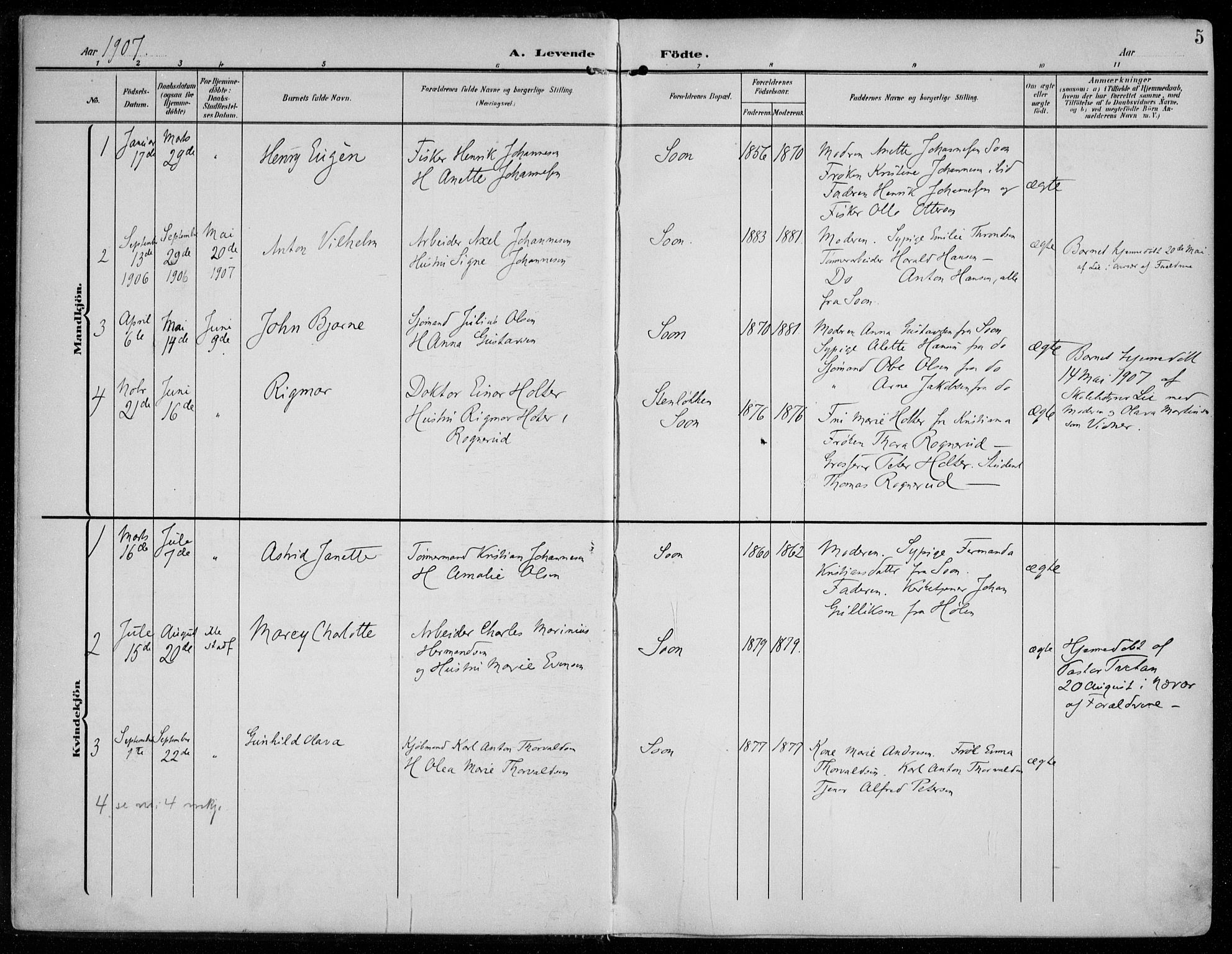 Vestby prestekontor Kirkebøker, AV/SAO-A-10893/F/Fc/L0002: Parish register (official) no. III 2, 1906-1940, p. 5