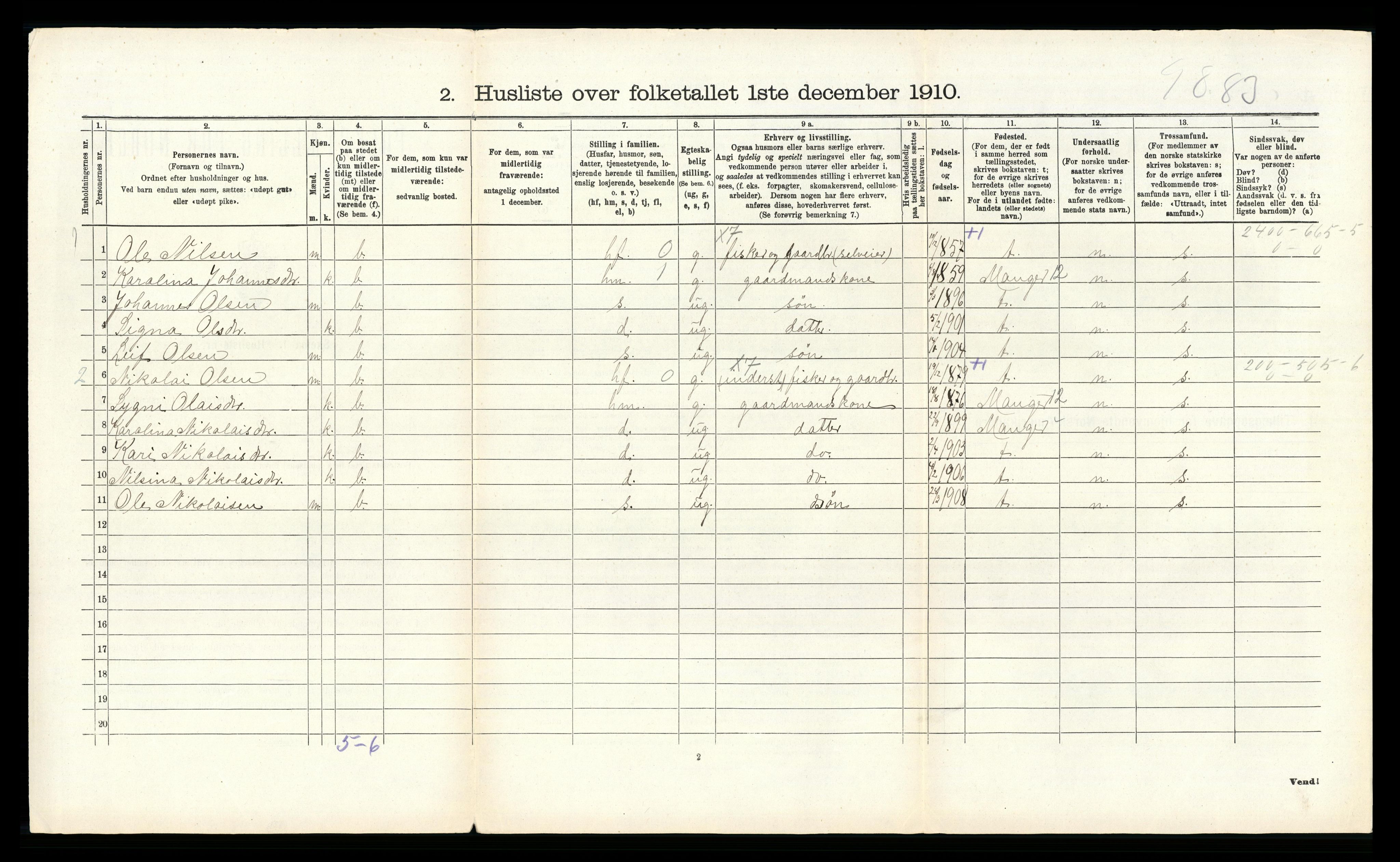 RA, 1910 census for Herdla, 1910, p. 197