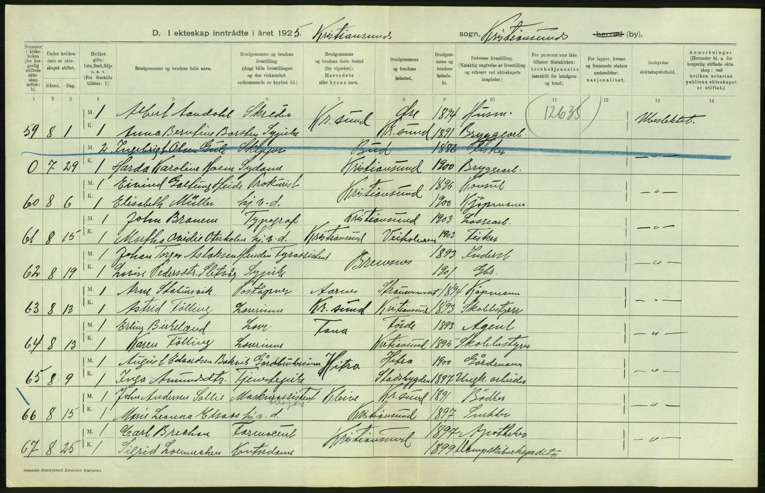 Statistisk sentralbyrå, Sosiodemografiske emner, Befolkning, AV/RA-S-2228/D/Df/Dfc/Dfce/L0035: Møre fylke: Gifte, døde. Bygder og byer., 1925, p. 228