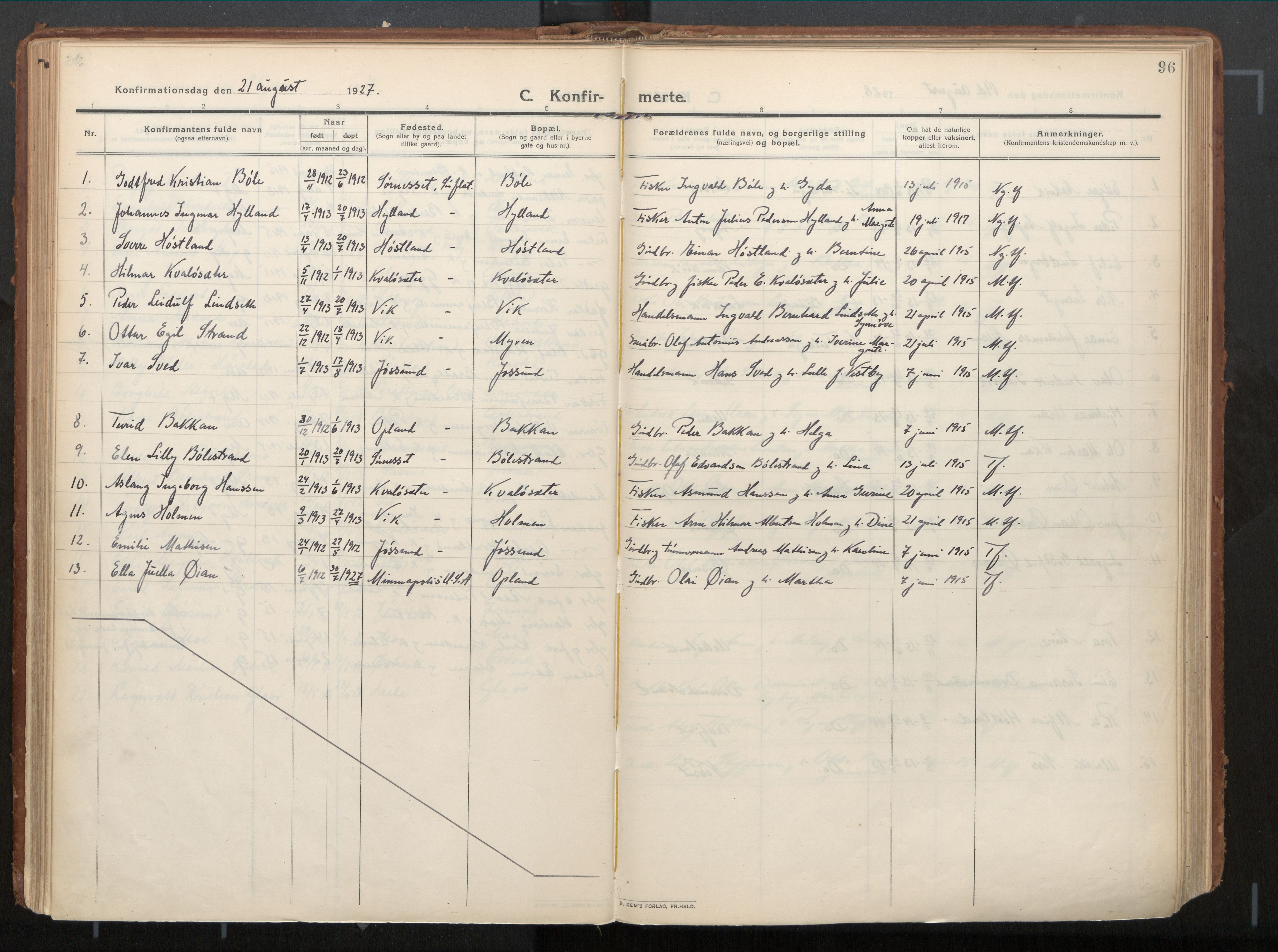 Ministerialprotokoller, klokkerbøker og fødselsregistre - Nord-Trøndelag, AV/SAT-A-1458/771/L0598: Parish register (official) no. 771A05, 1911-1937, p. 96