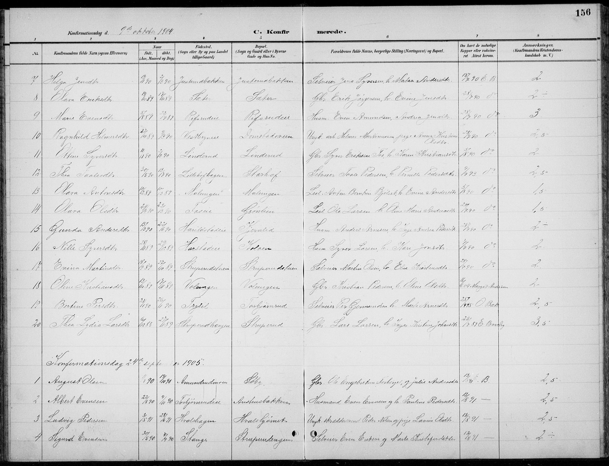 Romedal prestekontor, AV/SAH-PREST-004/L/L0013: Parish register (copy) no. 13, 1896-1937, p. 156