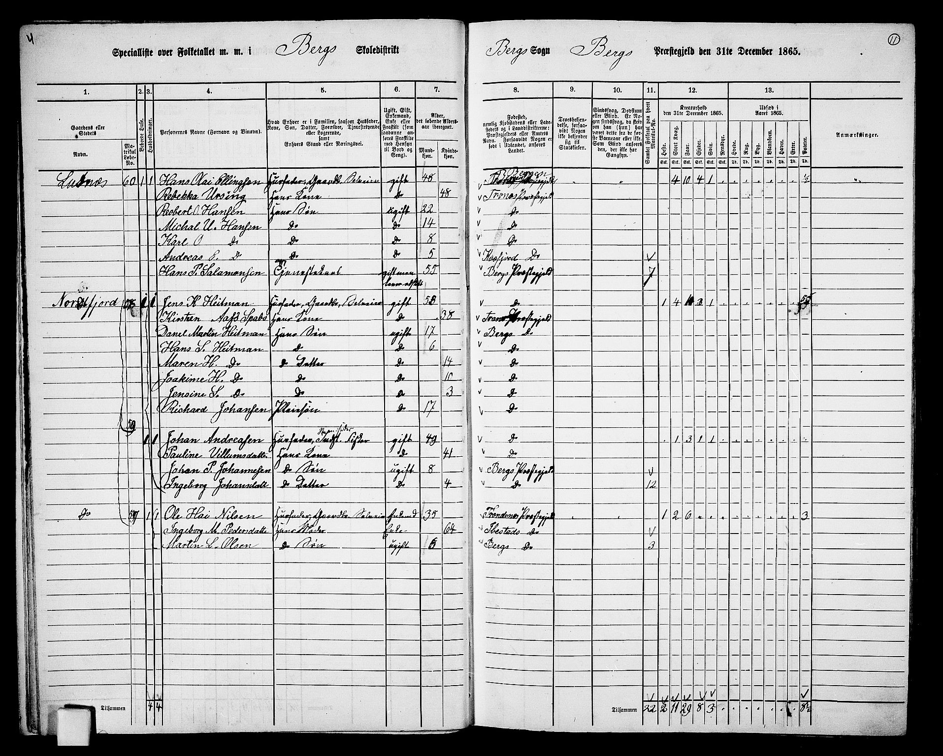 RA, 1865 census for Berg, 1865, p. 12