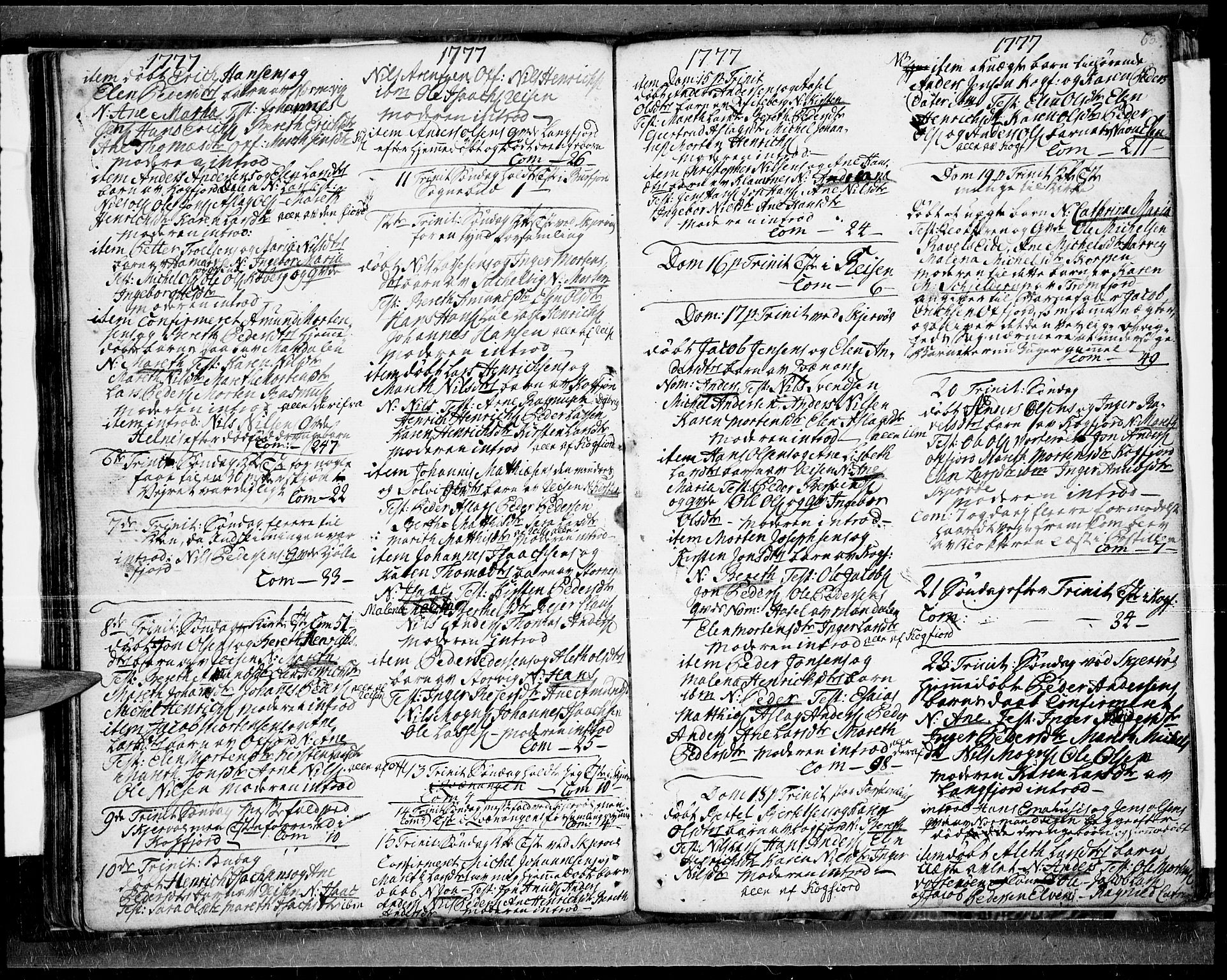 Skjervøy sokneprestkontor, SATØ/S-1300/H/Ha/Haa/L0001kirke: Parish register (official) no. 1, 1748-1780, p. 63