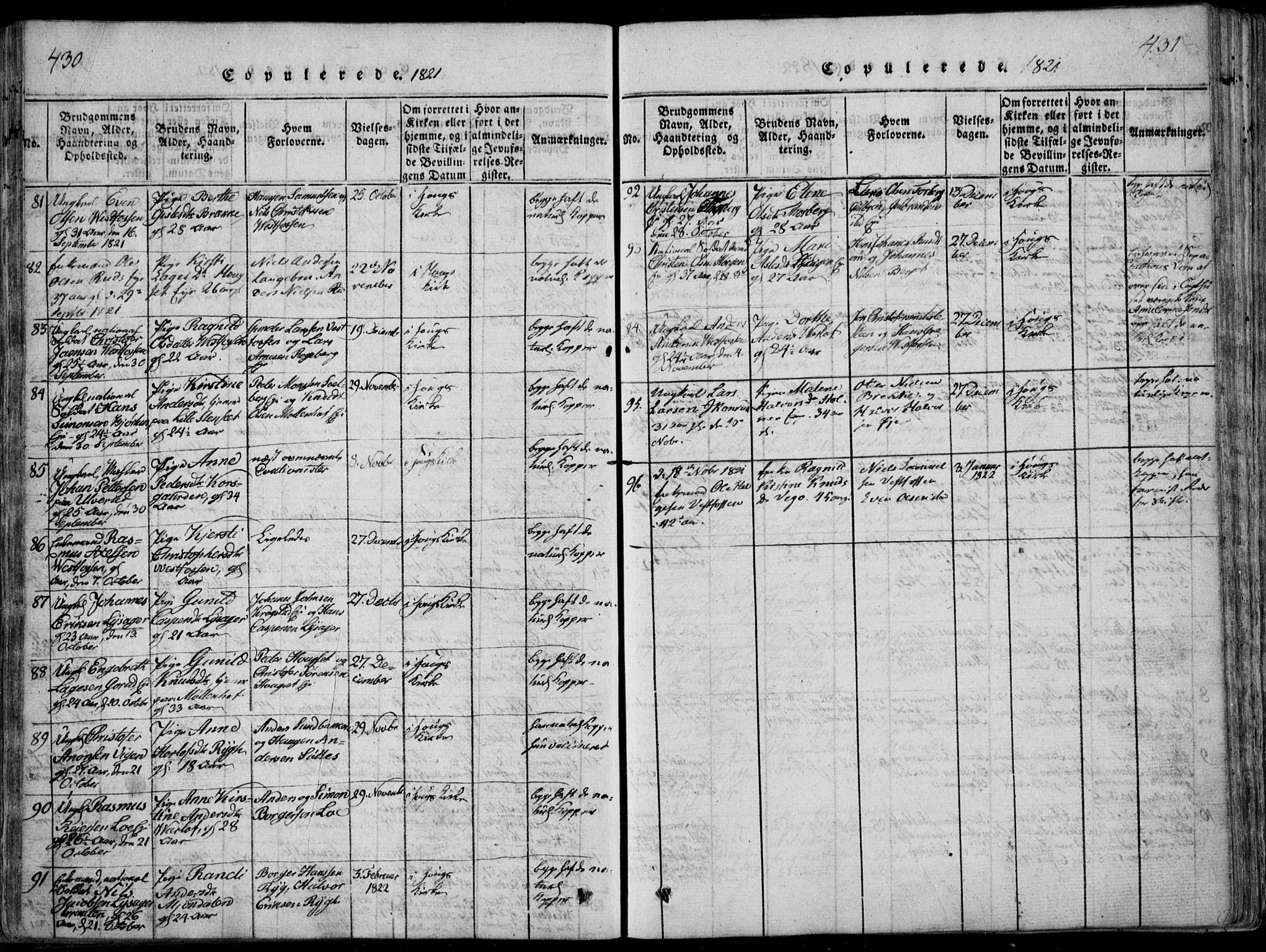Eiker kirkebøker, SAKO/A-4/F/Fa/L0011: Parish register (official) no. I 11, 1814-1827, p. 430-431