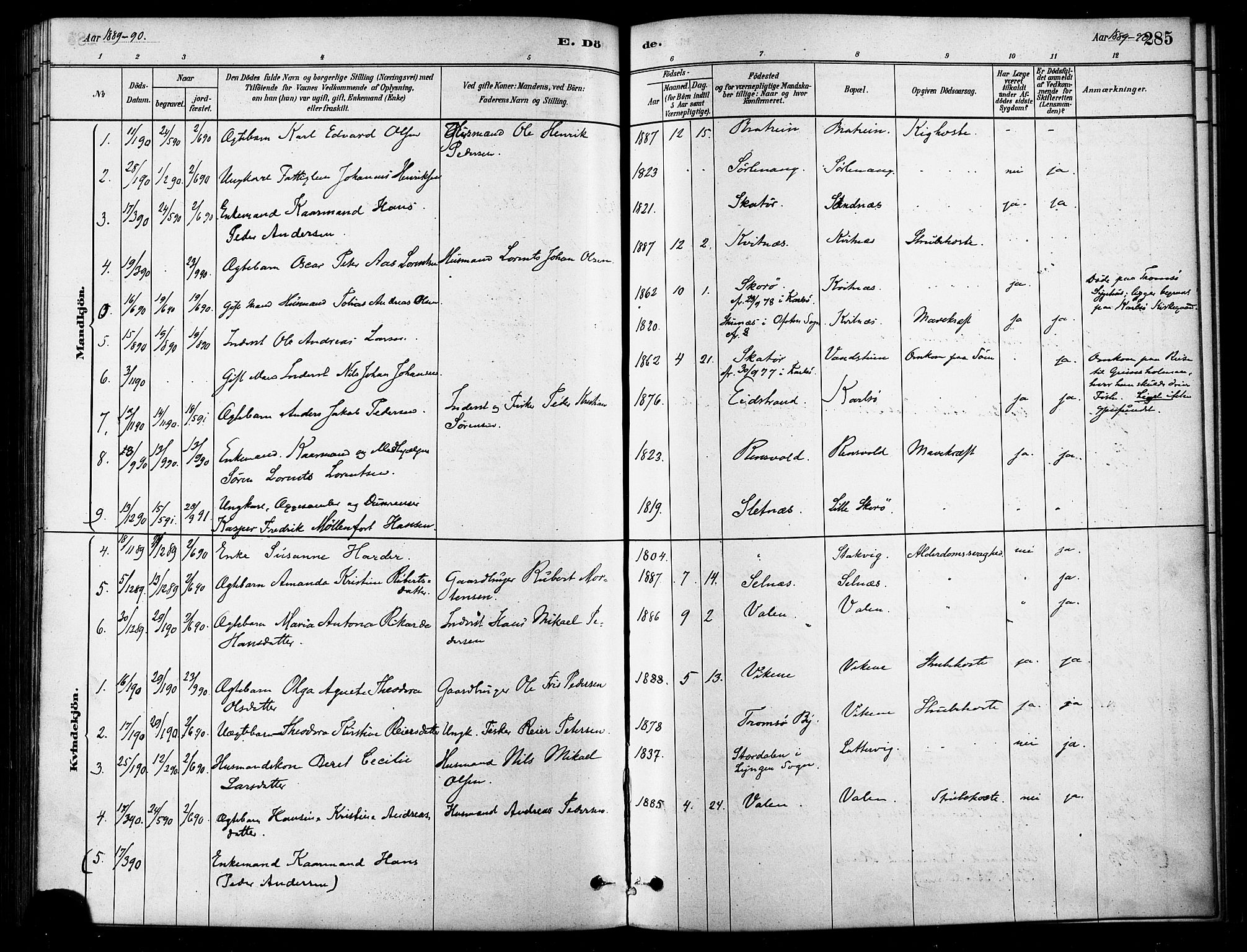 Karlsøy sokneprestembete, AV/SATØ-S-1299/H/Ha/Haa/L0006kirke: Parish register (official) no. 6, 1879-1890, p. 285