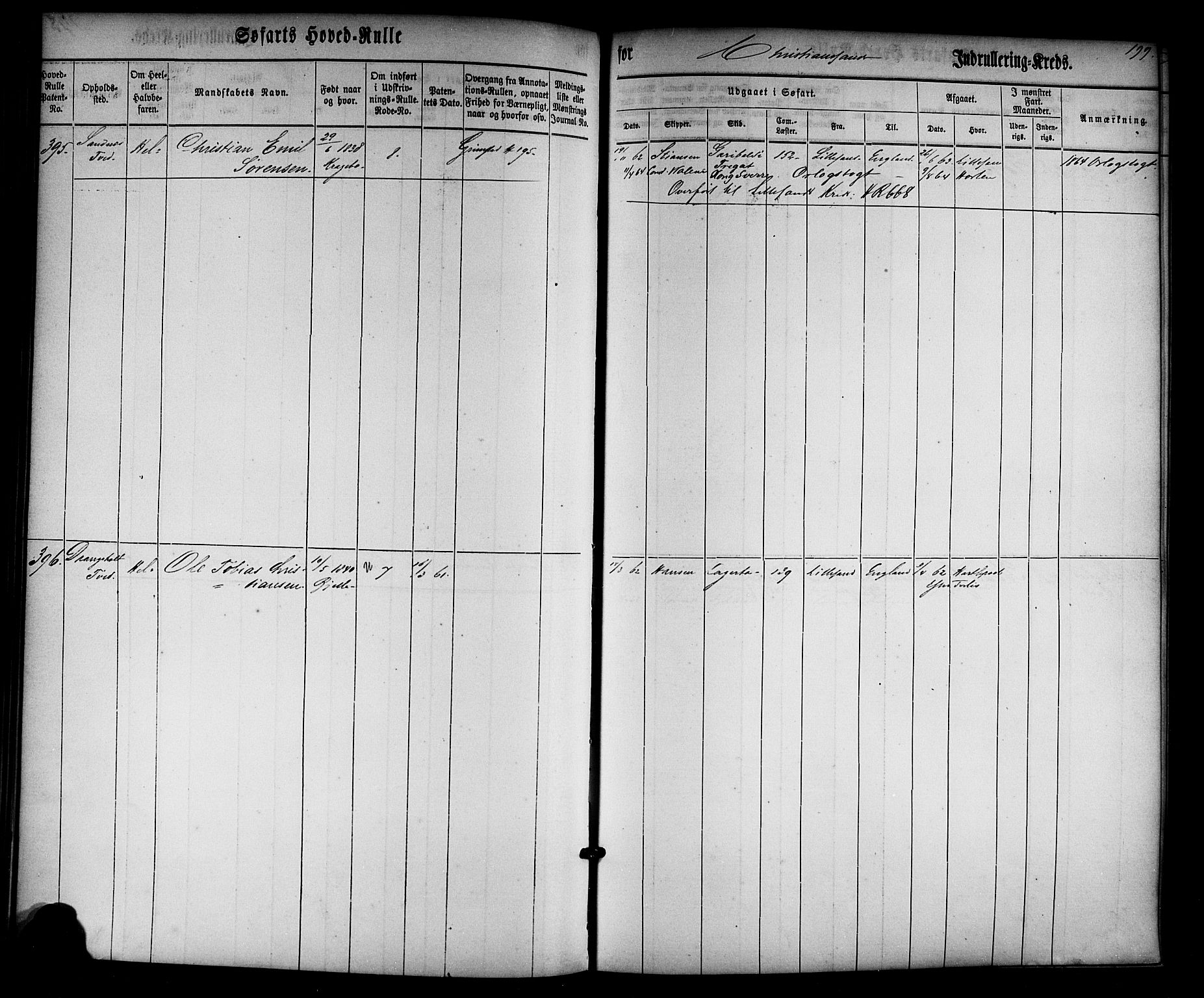 Kristiansand mønstringskrets, AV/SAK-2031-0015/F/Fb/L0022: Hovedrulle nr 1-766, dublett, J-1, 1860-1870, p. 201