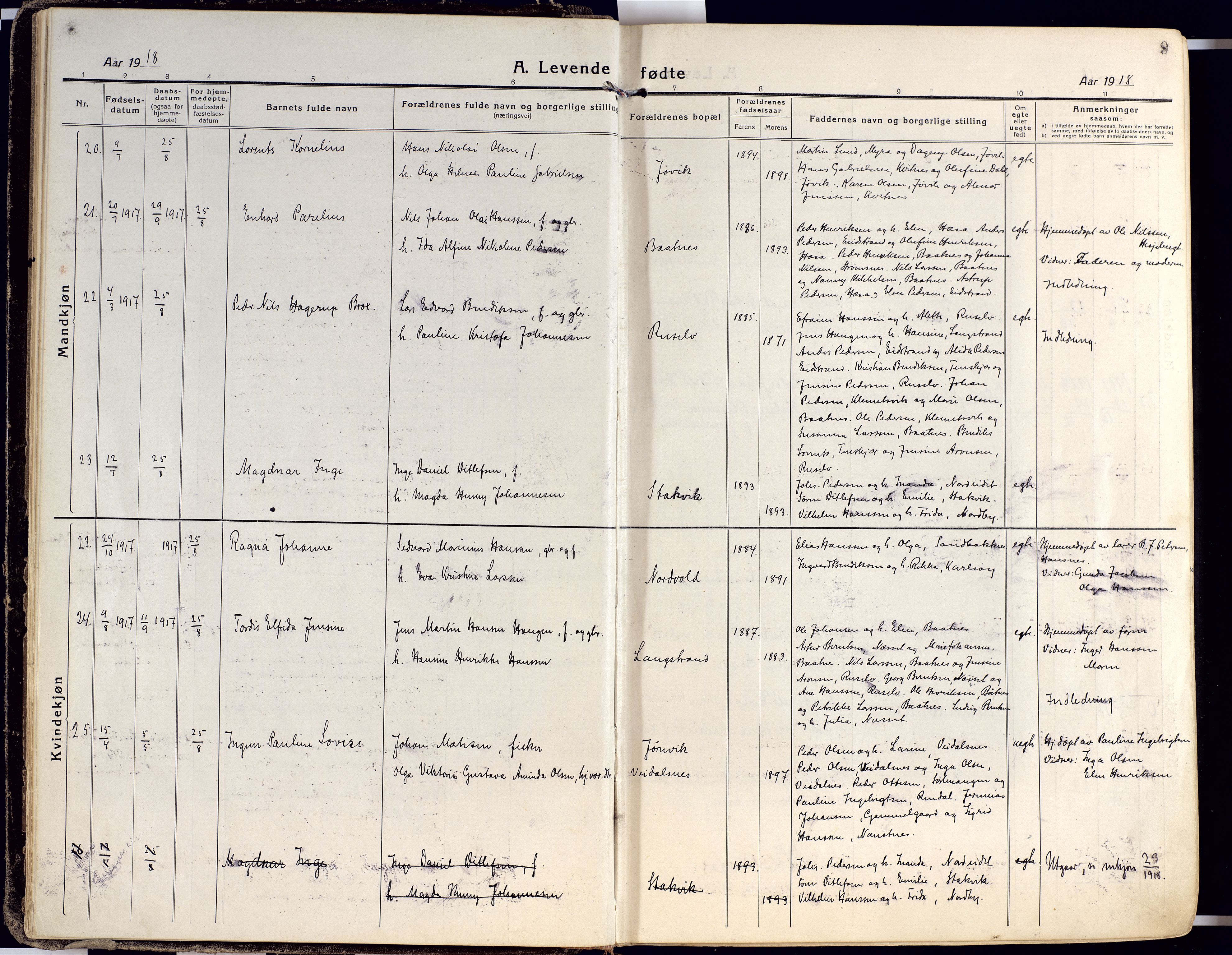 Karlsøy sokneprestembete, AV/SATØ-S-1299/H/Ha/Haa/L0015kirke: Parish register (official) no. 15, 1918-1929, p. 9