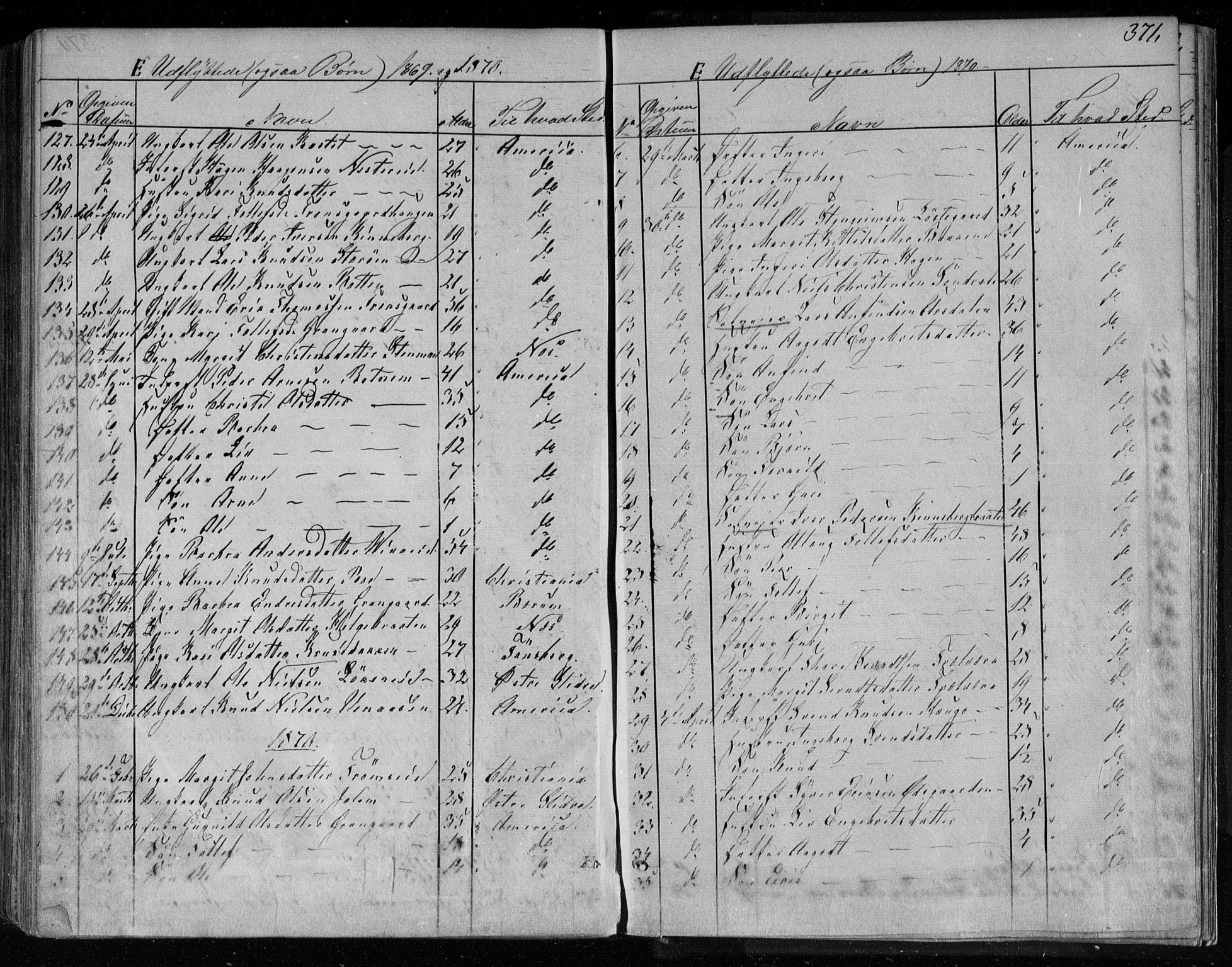 Gol kirkebøker, AV/SAKO-A-226/F/Fa/L0003: Parish register (official) no. I 3, 1863-1875, p. 371