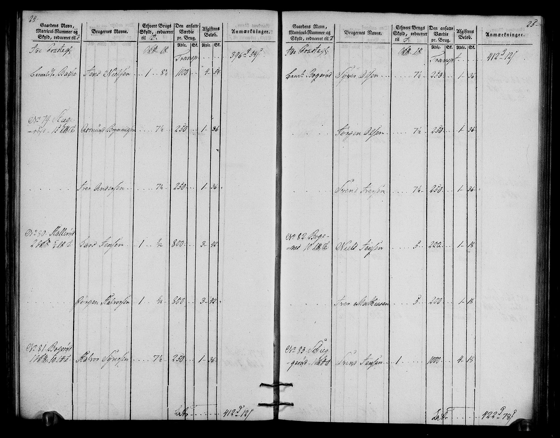 Rentekammeret inntil 1814, Realistisk ordnet avdeling, AV/RA-EA-4070/N/Ne/Nea/L0006: Idd og Marker fogderi. Oppebørselsregister, 1803, p. 15