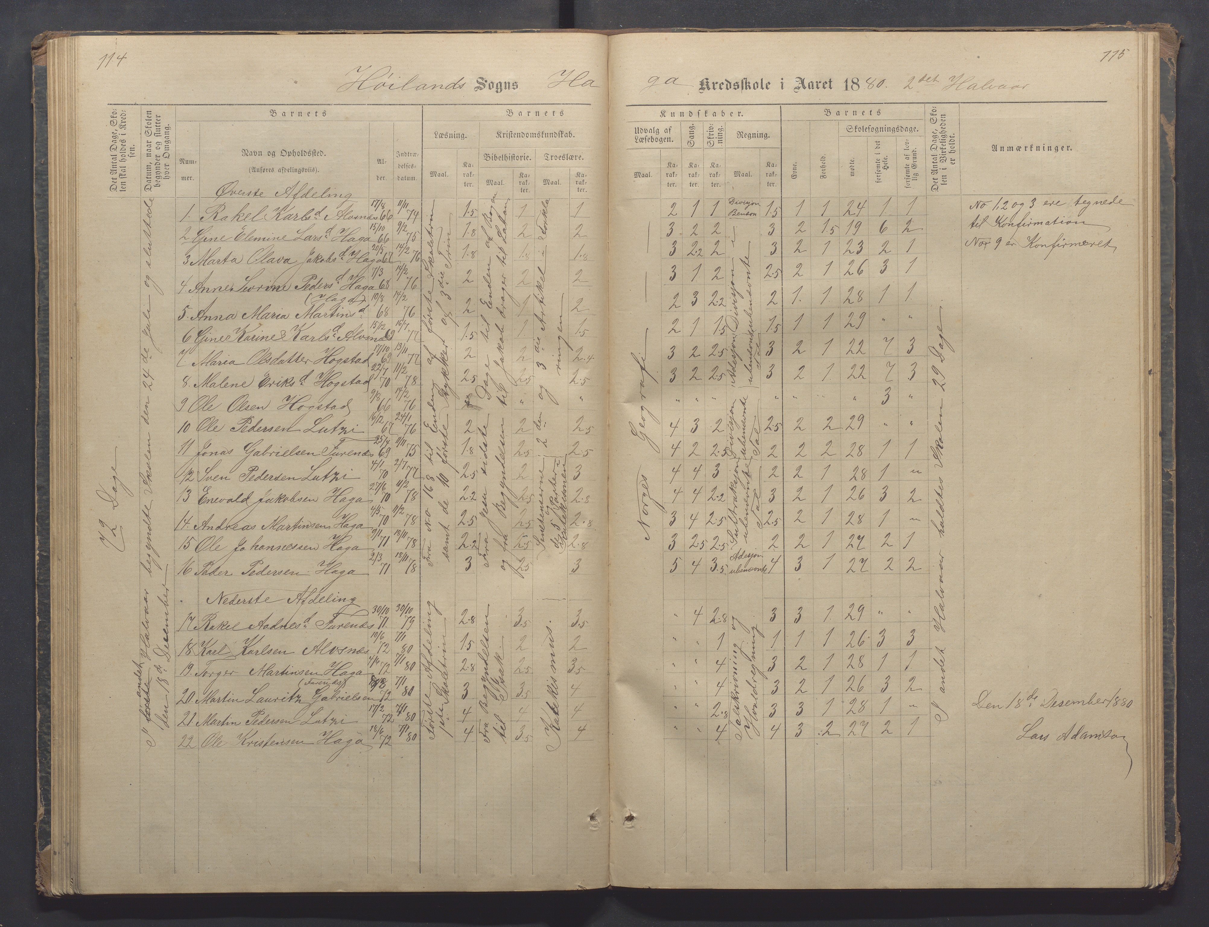 Høyland kommune - Sporaland skole, IKAR/K-100085/E/L0002: Skoleprotokoll Nordre Fjellbygden, 1873-1887, p. 114-115