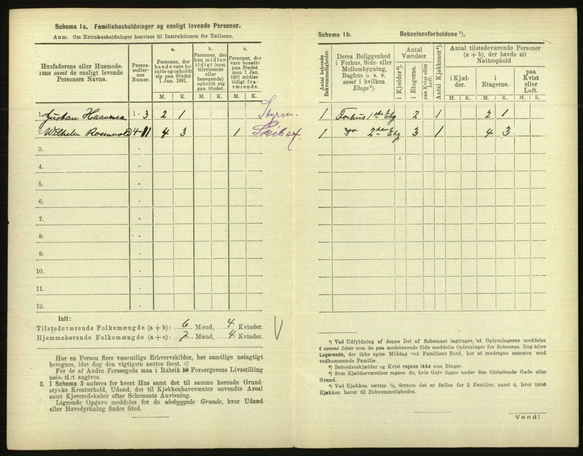 RA, 1891 census for 1001 Kristiansand, 1891, p. 305