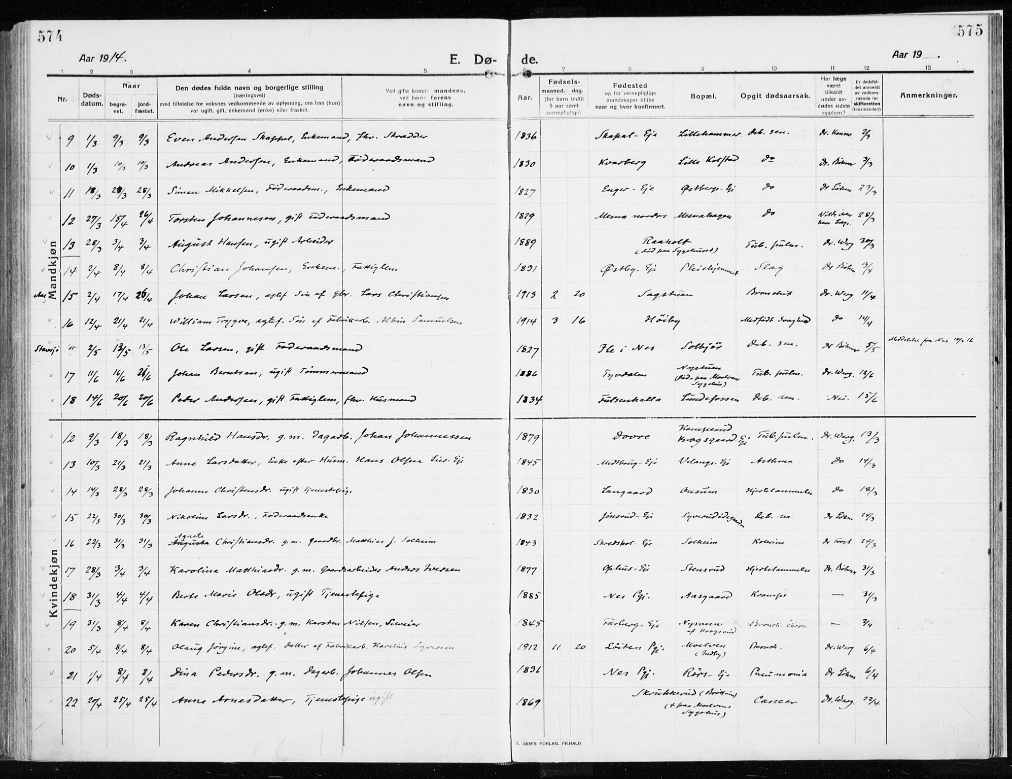 Ringsaker prestekontor, AV/SAH-PREST-014/K/Ka/L0020: Parish register (official) no. 20, 1913-1922, p. 574-575