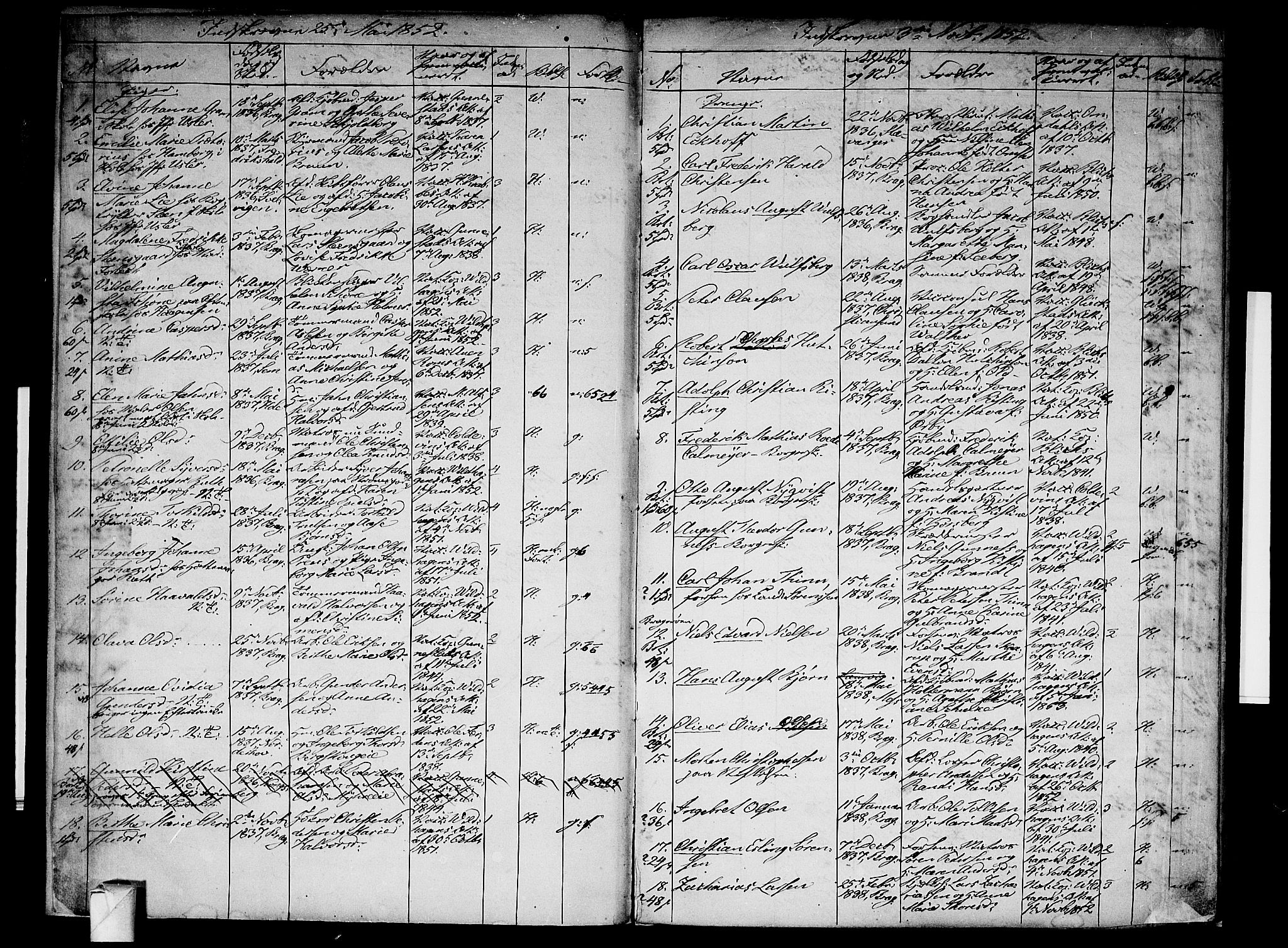 Bragernes kirkebøker, AV/SAKO-A-6/G/Ga/L0002: Parish register (copy) no. 2, 1852-1863