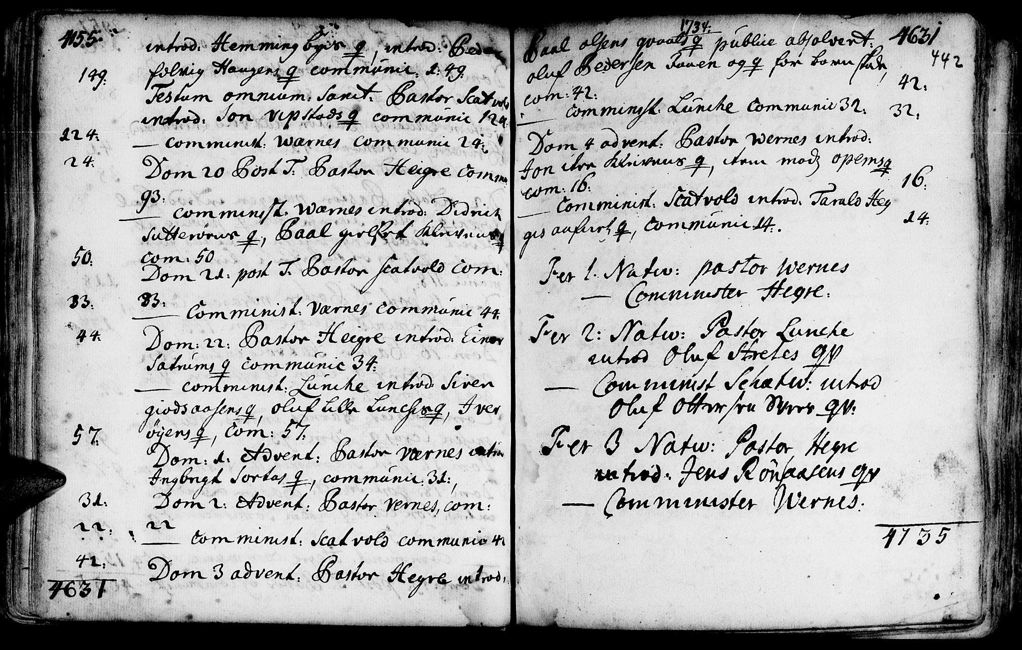 Ministerialprotokoller, klokkerbøker og fødselsregistre - Nord-Trøndelag, SAT/A-1458/709/L0054: Parish register (official) no. 709A02, 1714-1738, p. 441-442