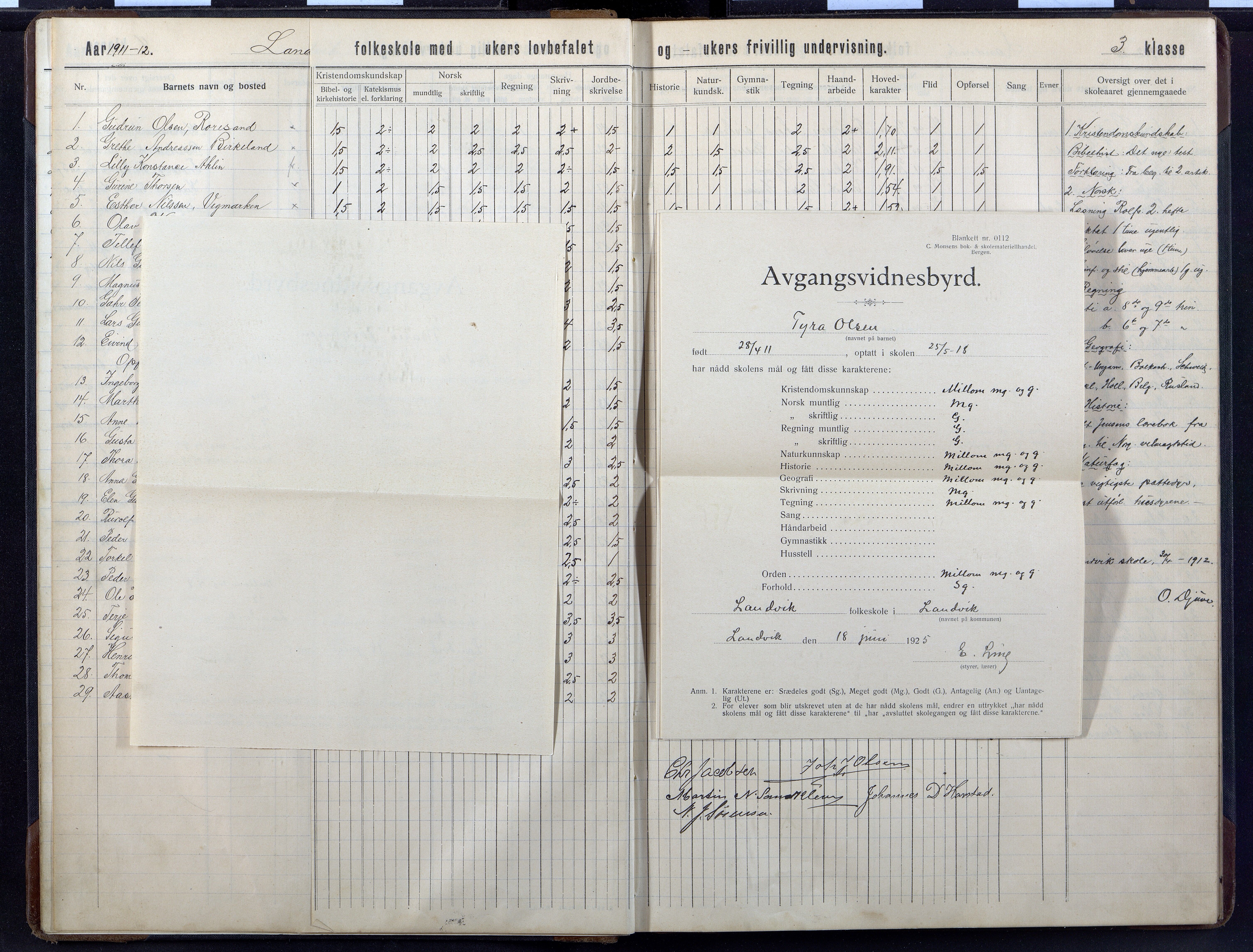 Landvik kommune, AAMA/KA0924-PK/14/L0014: Landvik faste skole skoleprotokoll, 1910-1933