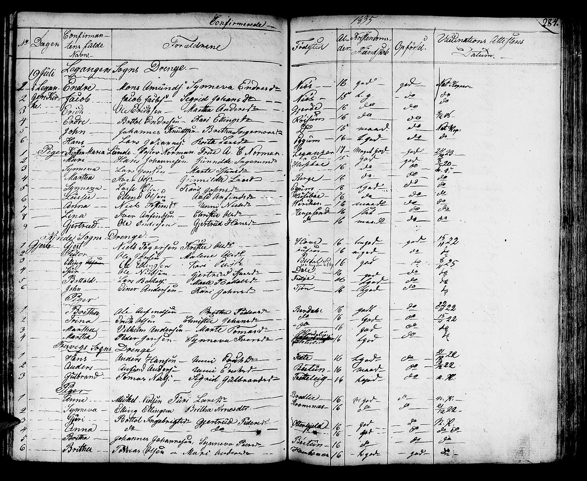 Leikanger sokneprestembete, AV/SAB-A-81001/H/Haa/Haaa/L0006: Parish register (official) no. A 6, 1810-1838, p. 284