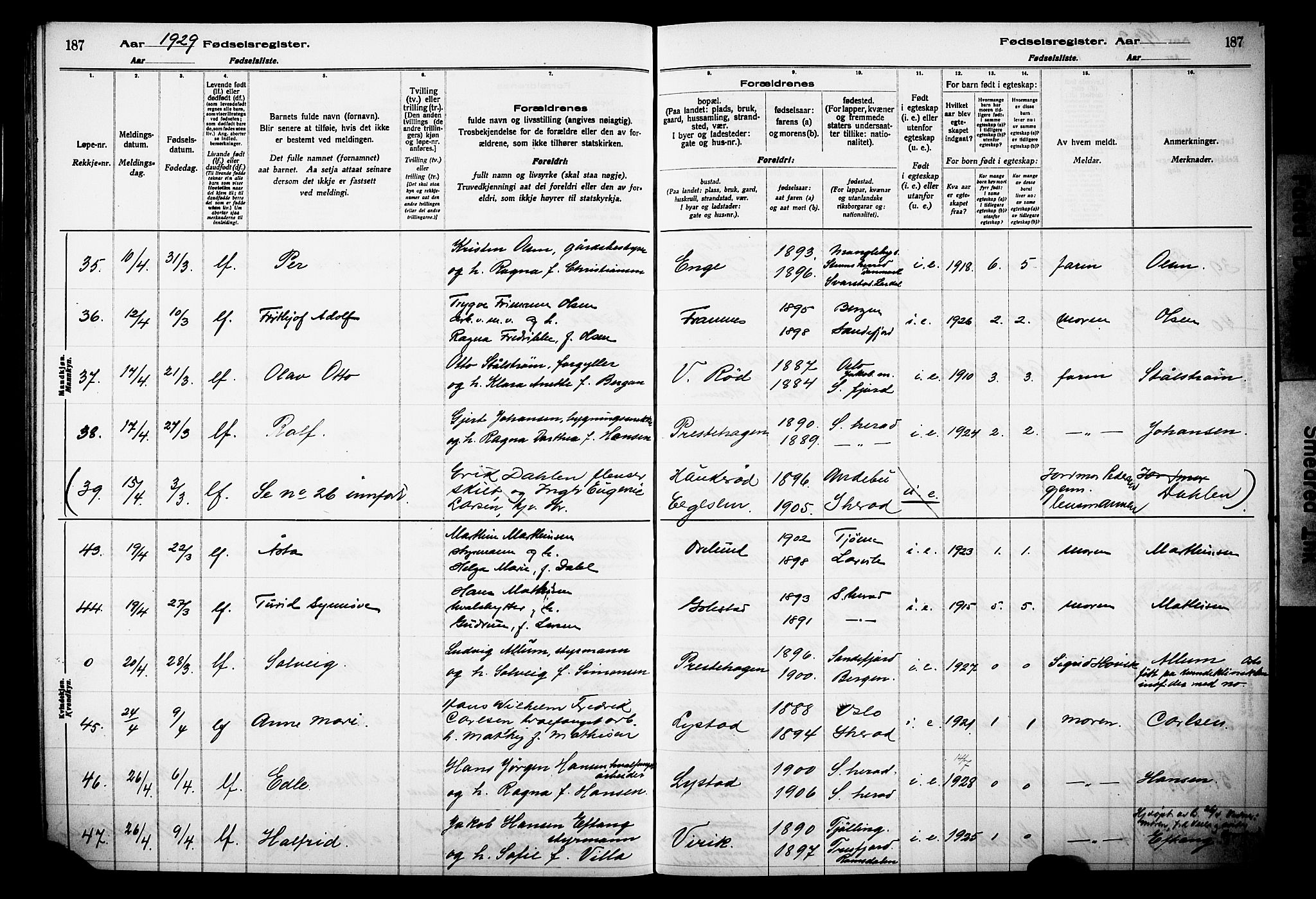 Sandar kirkebøker, AV/SAKO-A-243/J/Ja/L0002: Birth register no. 2, 1922-1929, p. 187