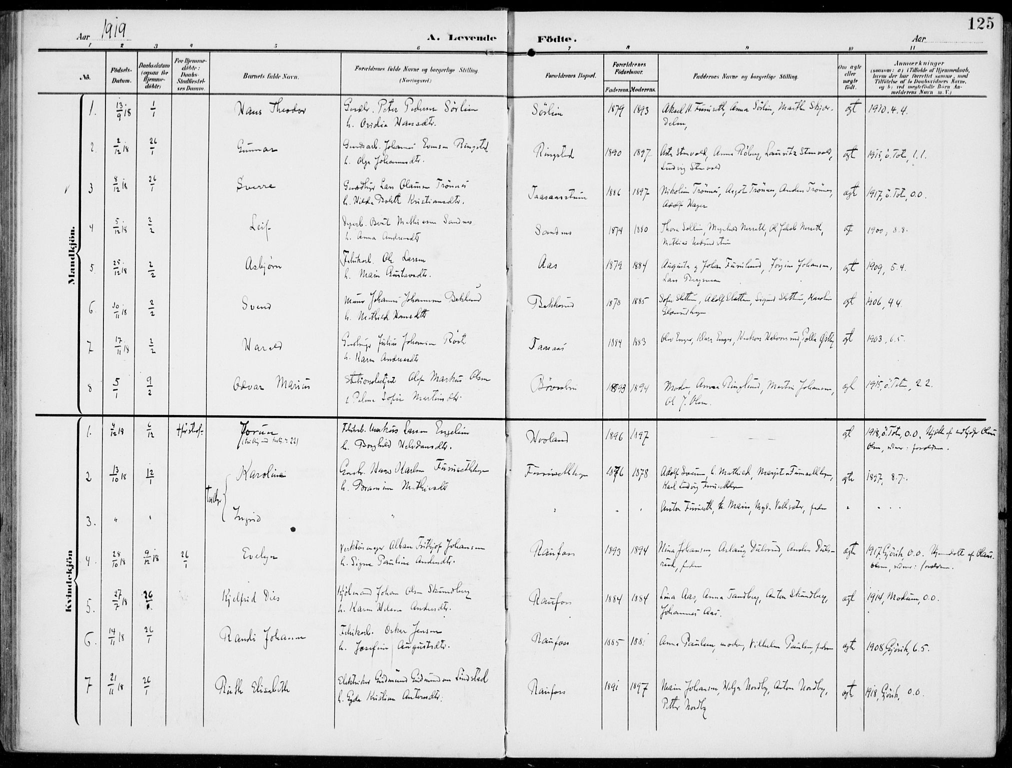 Vestre Toten prestekontor, AV/SAH-PREST-108/H/Ha/Haa/L0014: Parish register (official) no. 14, 1907-1920, p. 125