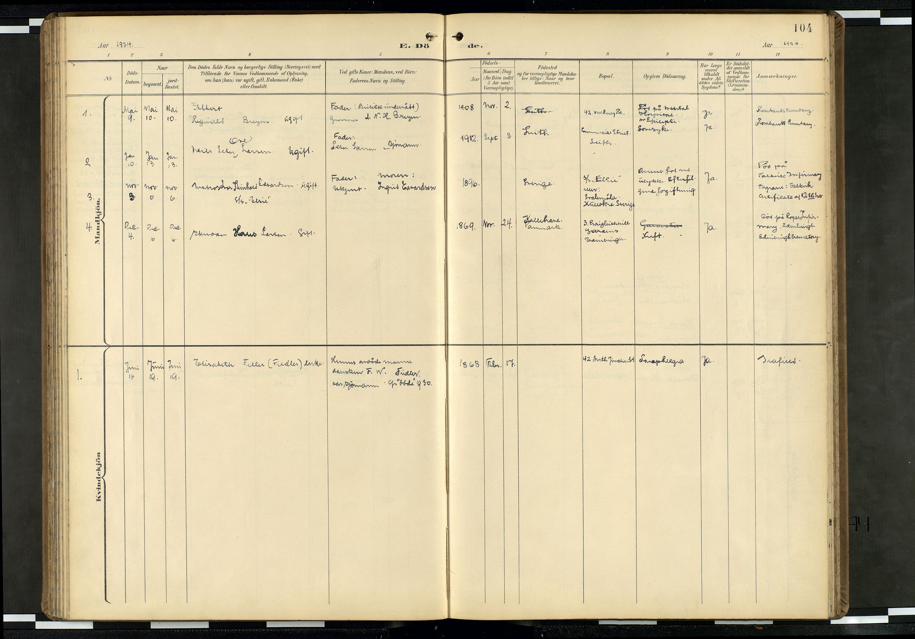 Den norske sjømannsmisjon i utlandet/Skotske havner (Leith, Glasgow), SAB/SAB/PA-0100/H/Ha/Haa/L0004: Parish register (official) no. A 4, 1899-1949, p. 103b-104a