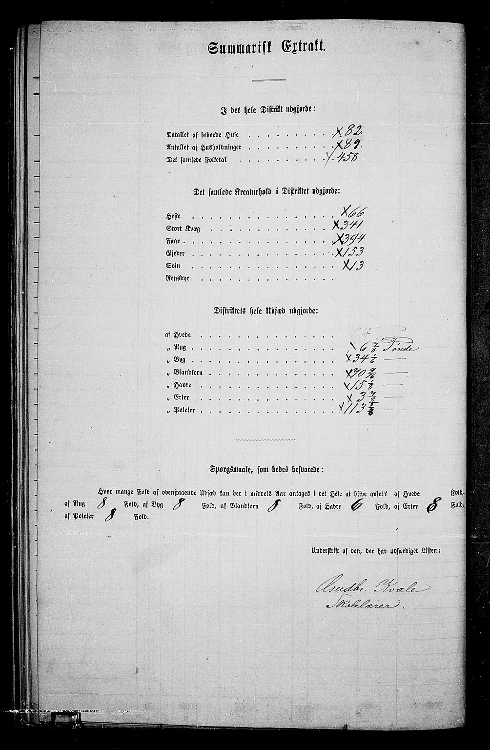 RA, 1865 census for Åmot, 1865, p. 121