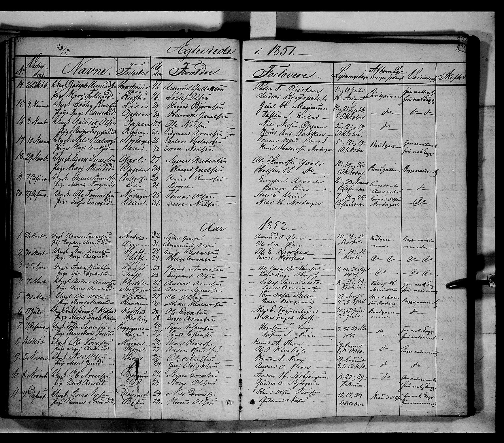 Nord-Aurdal prestekontor, SAH/PREST-132/H/Ha/Haa/L0004: Parish register (official) no. 4, 1842-1863, p. 190
