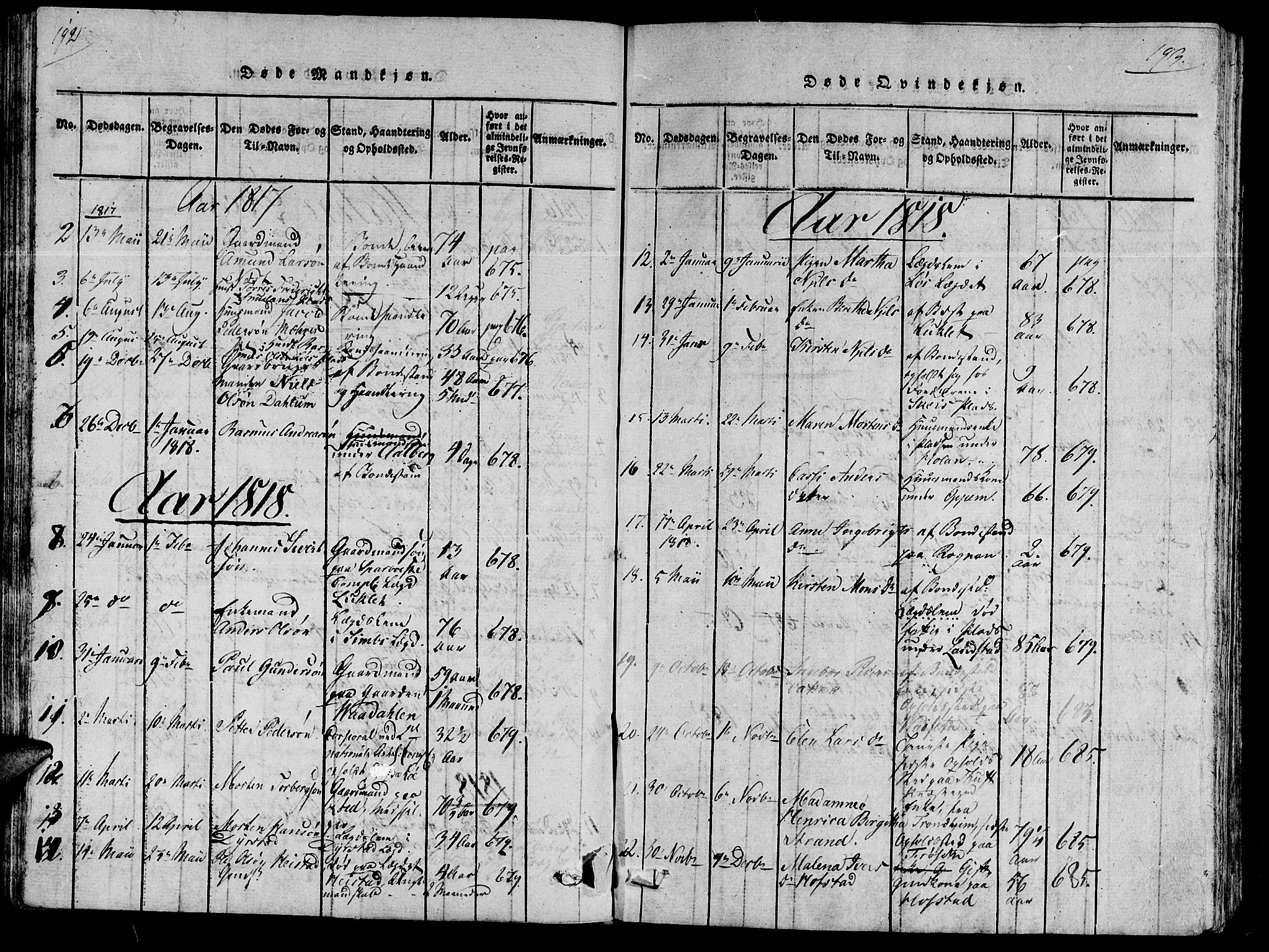 Ministerialprotokoller, klokkerbøker og fødselsregistre - Nord-Trøndelag, AV/SAT-A-1458/735/L0333: Parish register (official) no. 735A04 /1, 1816-1824, p. 192-193