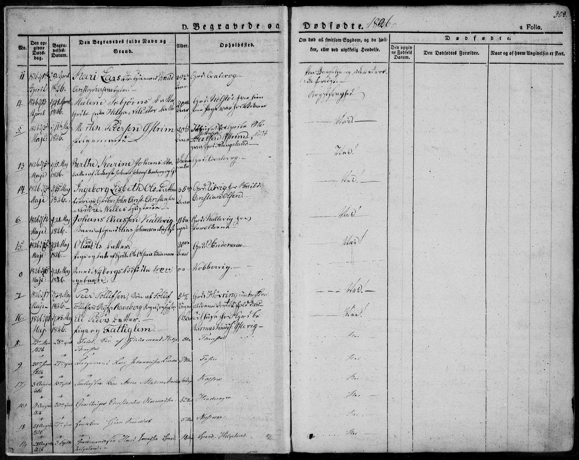 Avaldsnes sokneprestkontor, SAST/A -101851/H/Ha/Haa/L0005: Parish register (official) no. A 5.2, 1825-1841, p. 308