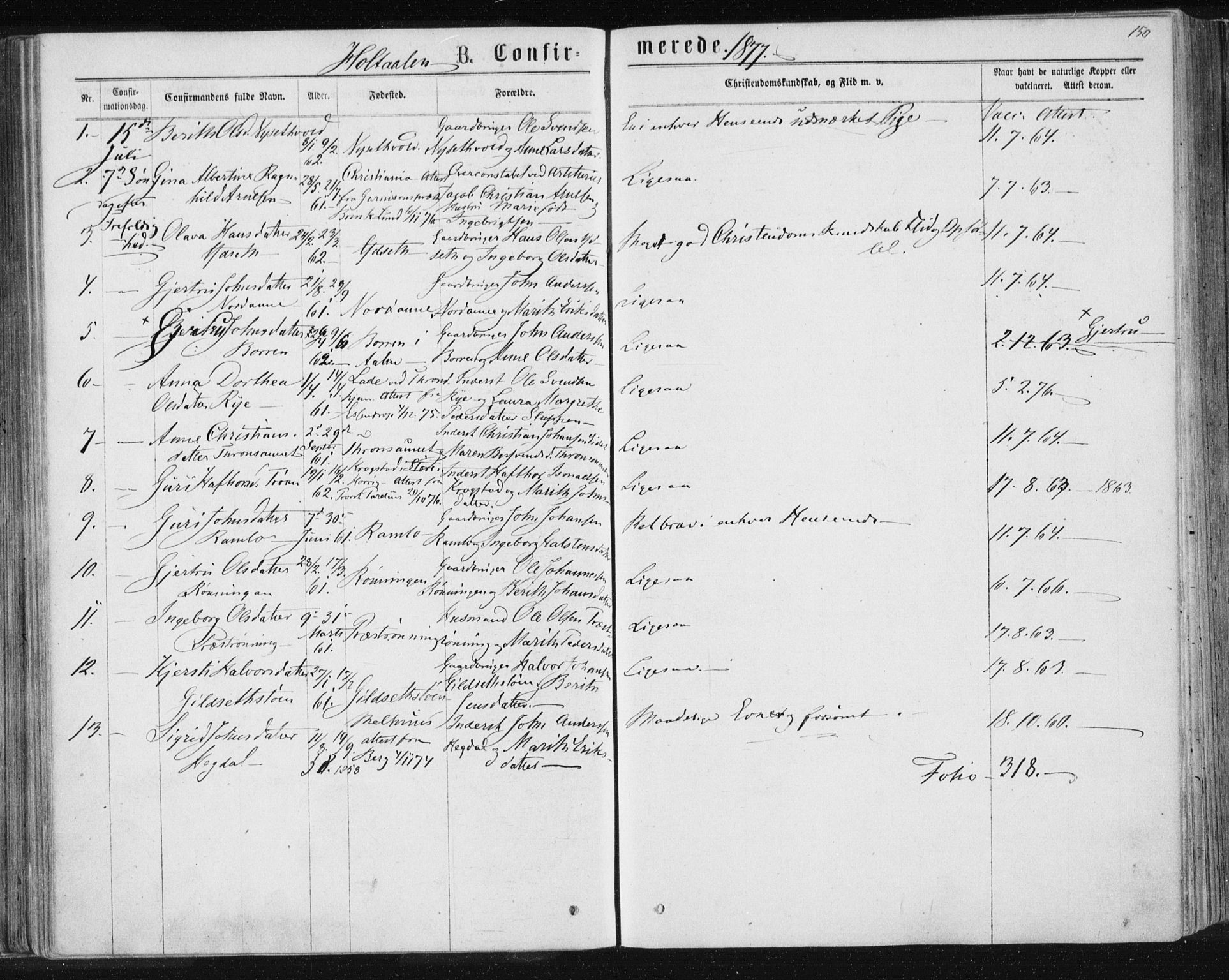 Ministerialprotokoller, klokkerbøker og fødselsregistre - Sør-Trøndelag, SAT/A-1456/685/L0969: Parish register (official) no. 685A08 /1, 1870-1878, p. 150