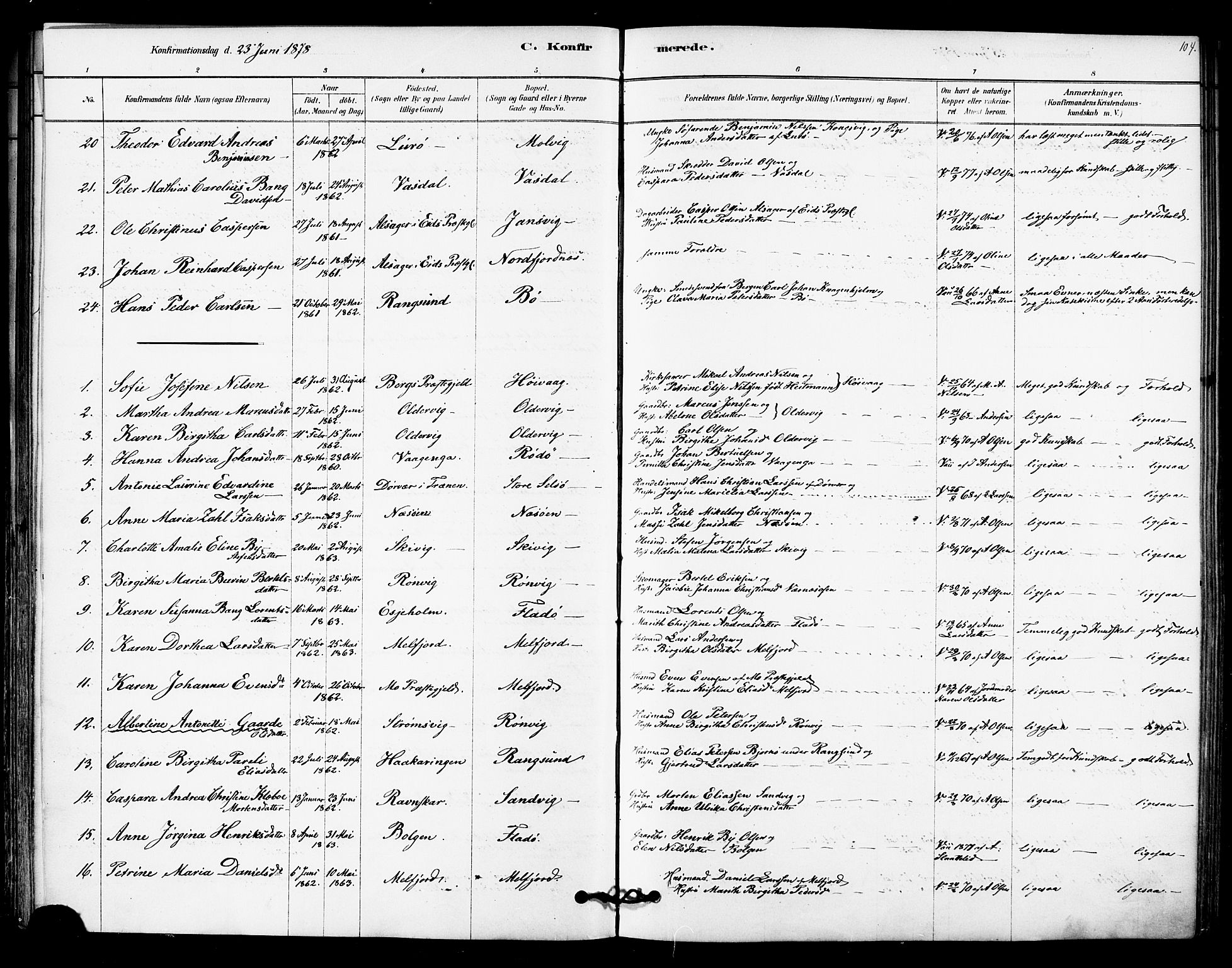 Ministerialprotokoller, klokkerbøker og fødselsregistre - Nordland, AV/SAT-A-1459/841/L0609: Parish register (official) no. 841A12, 1878-1901, p. 104