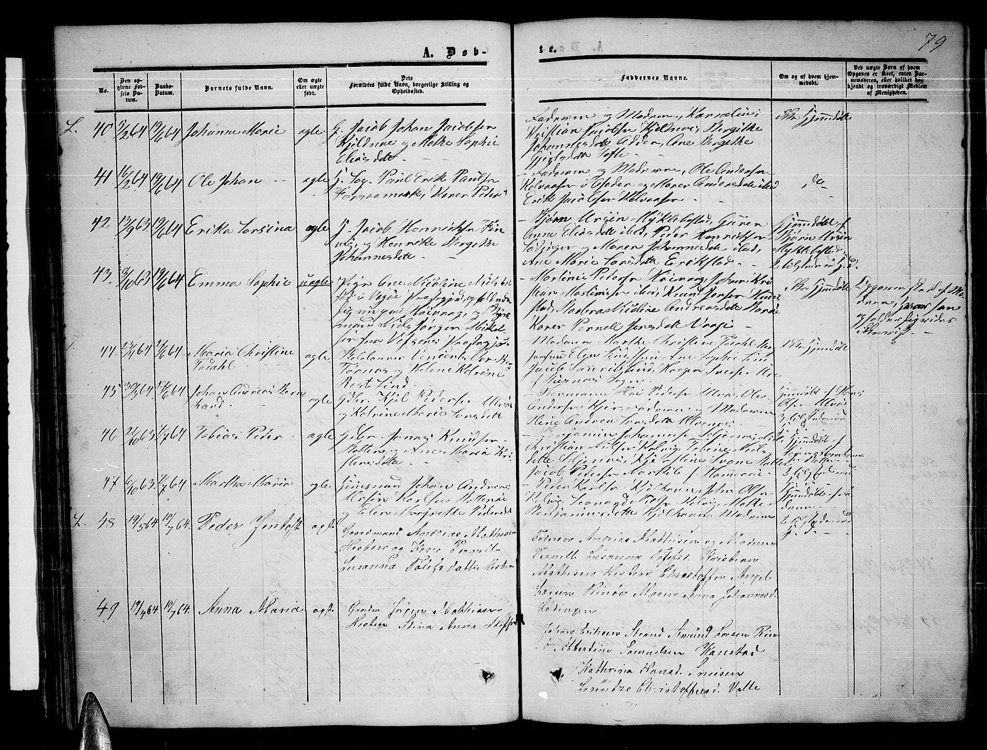 Ministerialprotokoller, klokkerbøker og fødselsregistre - Nordland, AV/SAT-A-1459/872/L1046: Parish register (copy) no. 872C02, 1852-1879, p. 79