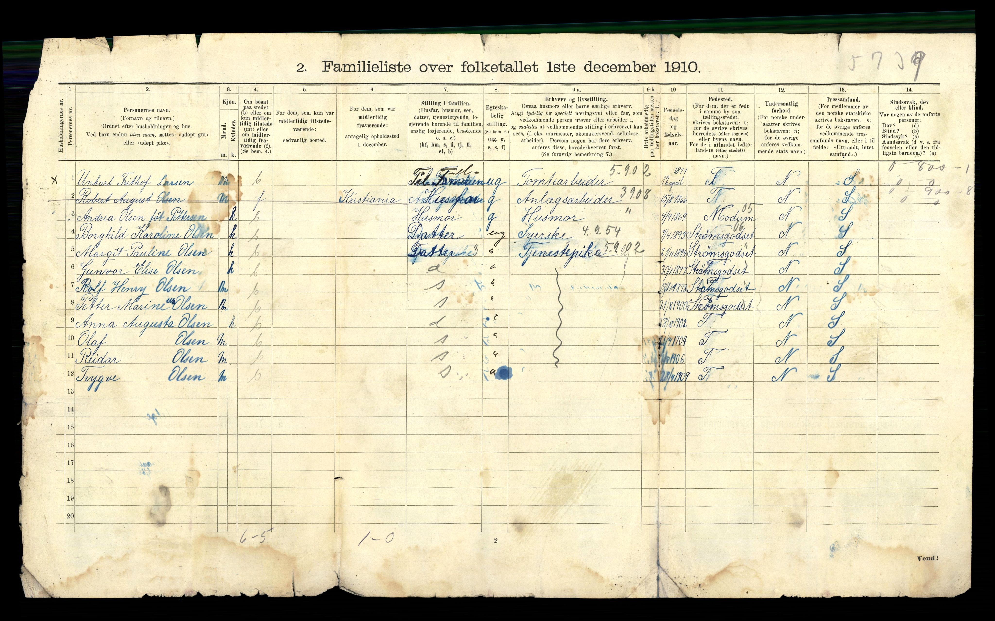 RA, 1910 census for Drammen, 1910, p. 9123