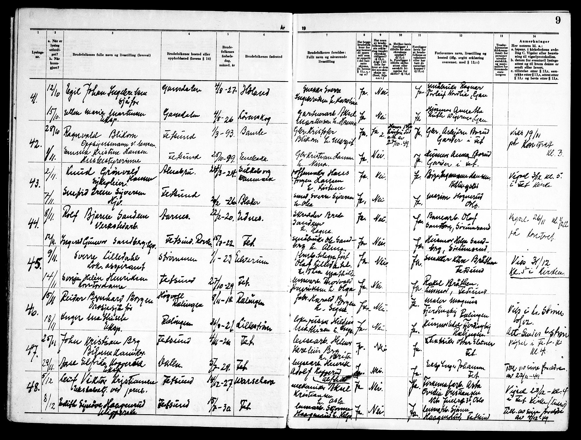 Fet prestekontor Kirkebøker, AV/SAO-A-10370a/H/Ha/L0003: Banns register no. 3, 1948-1966, p. 9