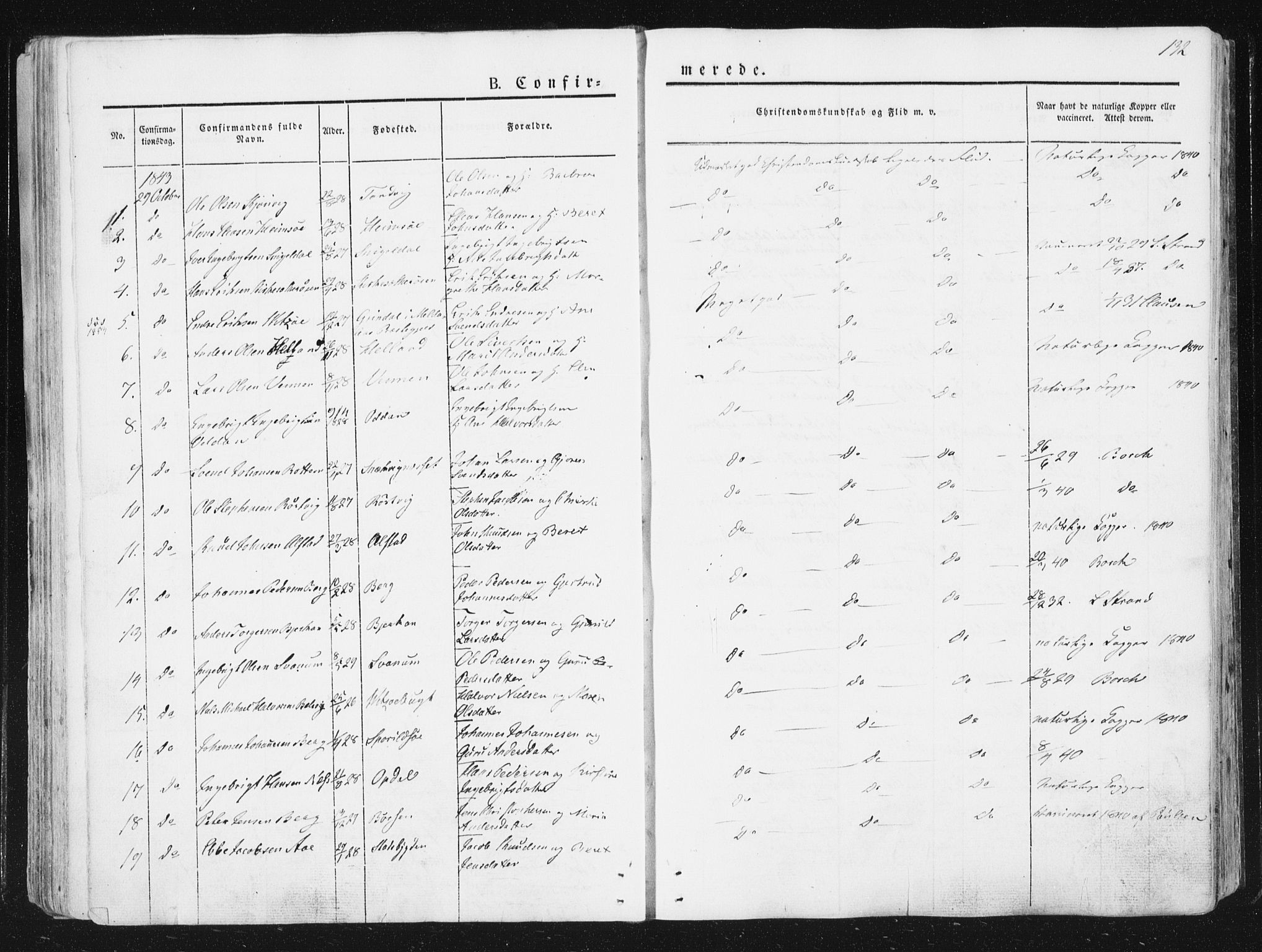 Ministerialprotokoller, klokkerbøker og fødselsregistre - Sør-Trøndelag, SAT/A-1456/630/L0493: Parish register (official) no. 630A06, 1841-1851, p. 132