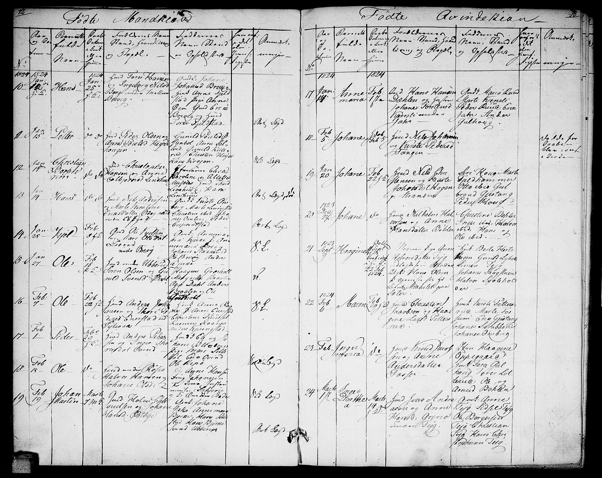 Enebakk prestekontor Kirkebøker, SAO/A-10171c/F/Fa/L0007: Parish register (official) no. I 7, 1823-1832, p. 12-13