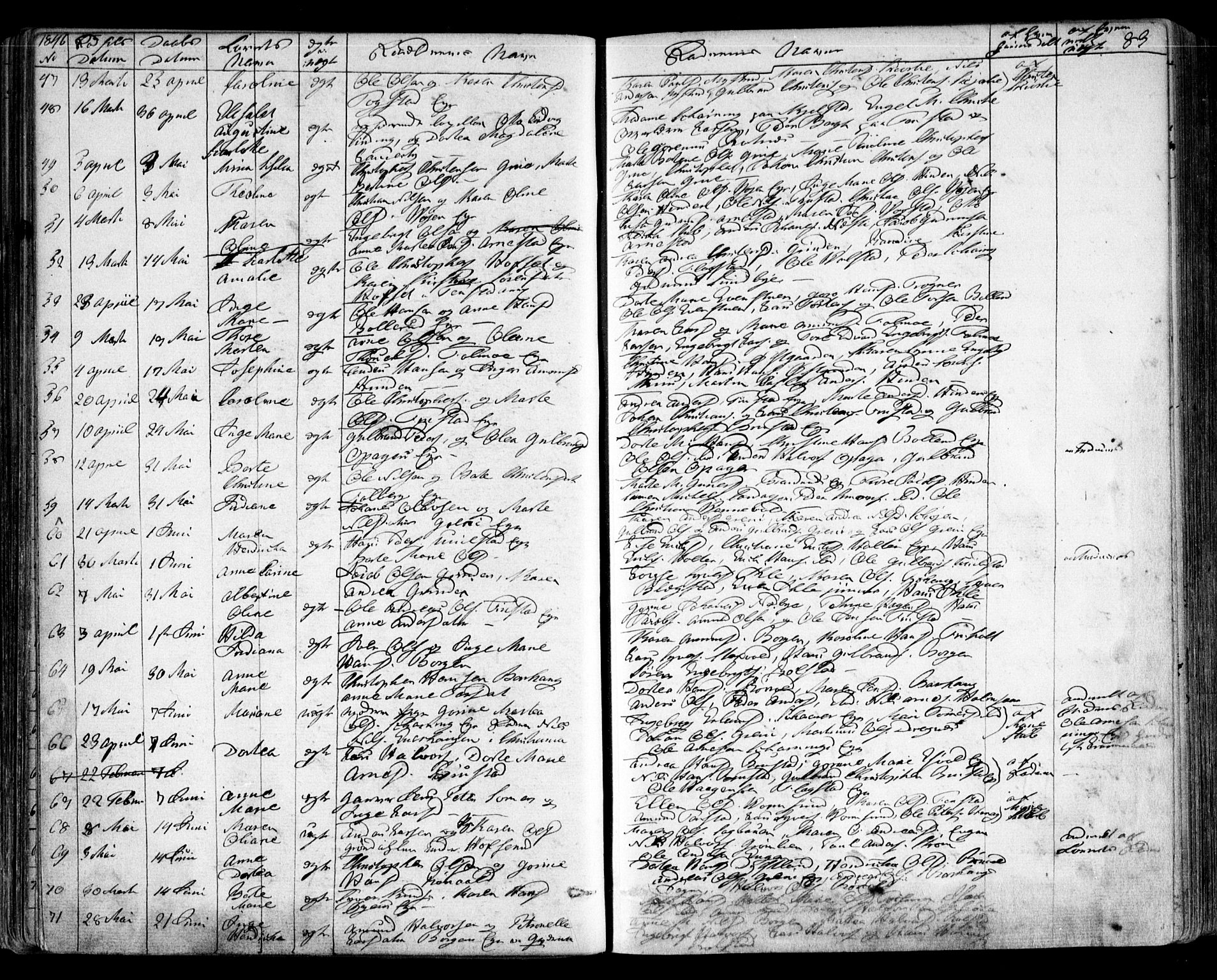 Nes prestekontor Kirkebøker, AV/SAO-A-10410/F/Fa/L0007: Parish register (official) no. I 7, 1846-1858, p. 83