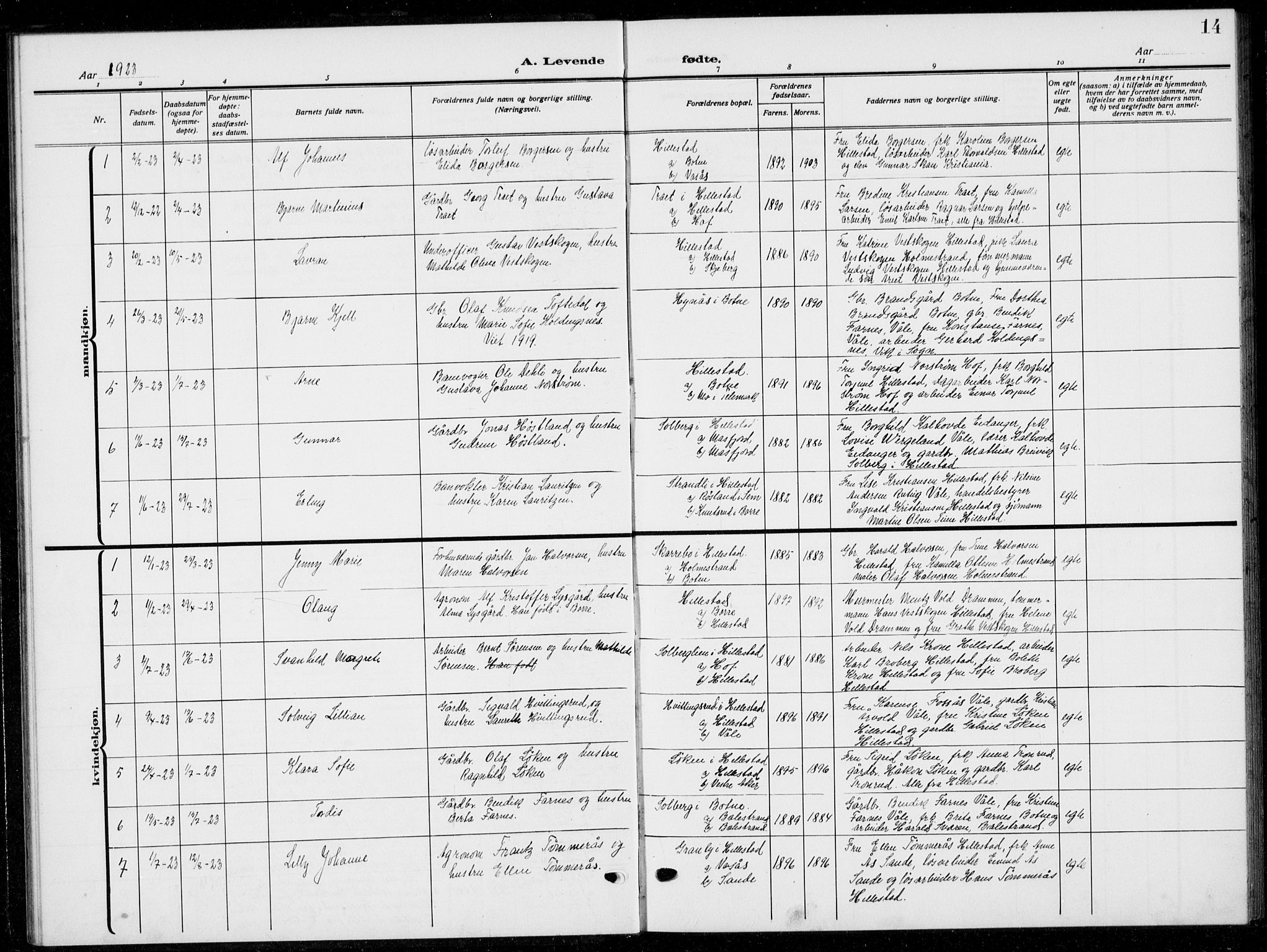 Botne kirkebøker, AV/SAKO-A-340/G/Gb/L0005: Parish register (copy) no. II 5, 1918-1936, p. 14