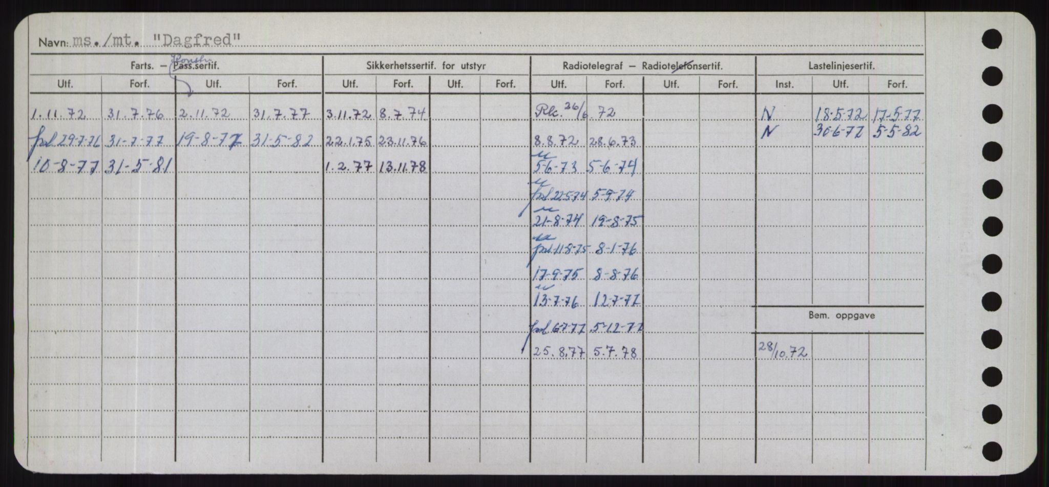 Sjøfartsdirektoratet med forløpere, Skipsmålingen, AV/RA-S-1627/H/Hd/L0008: Fartøy, C-D, p. 320