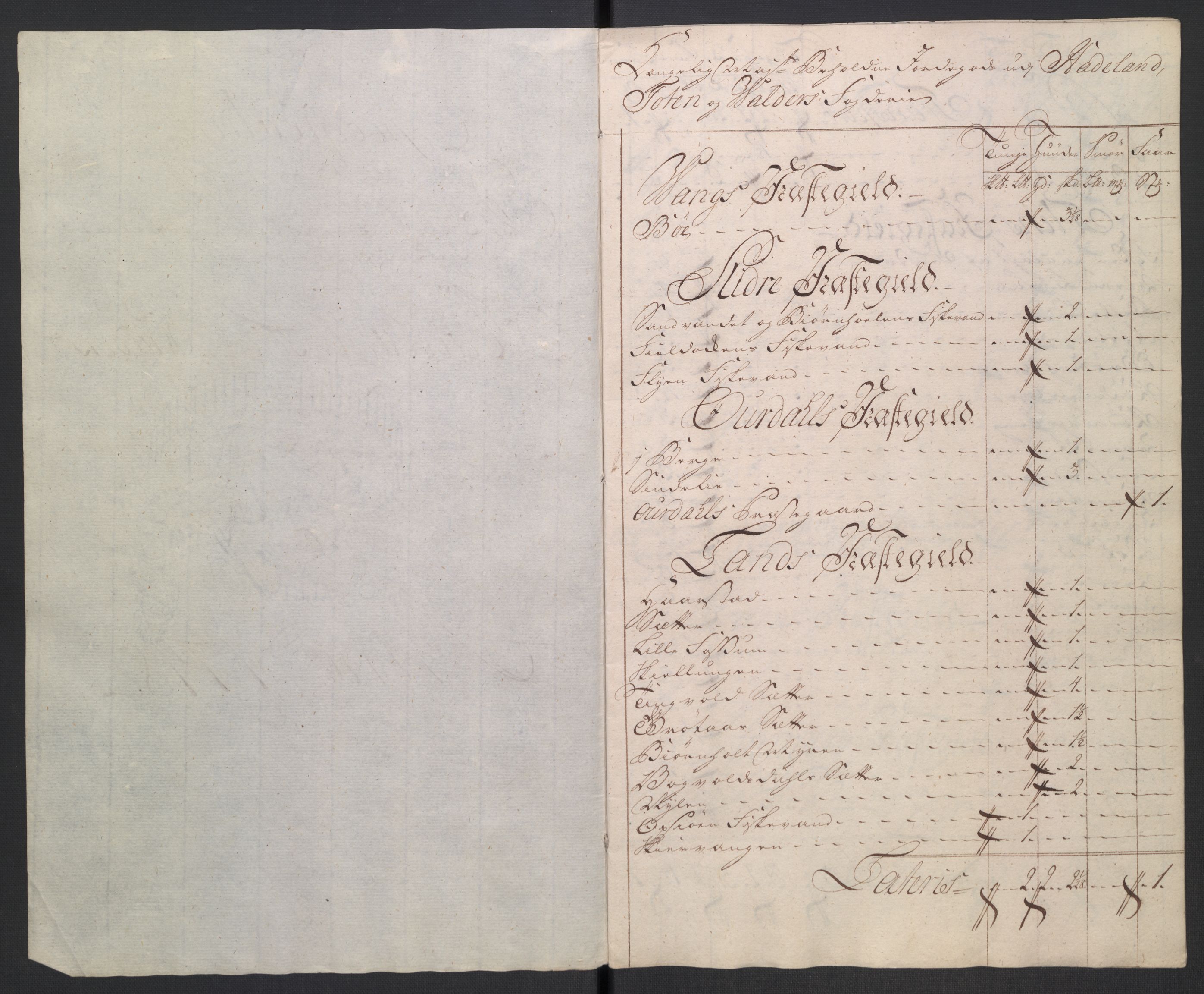 Rentekammeret inntil 1814, Reviderte regnskaper, Fogderegnskap, RA/EA-4092/R18/L1346: Fogderegnskap Hadeland, Toten og Valdres, 1747-1748, p. 442