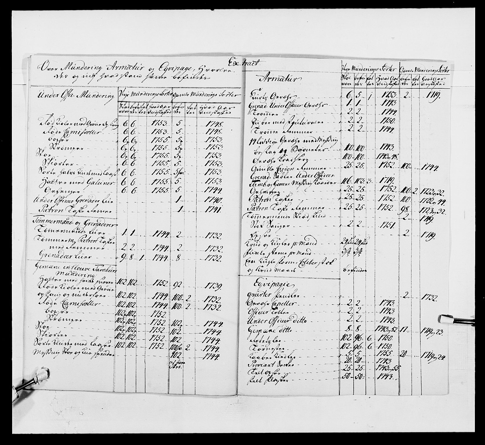 Kommanderende general (KG I) med Det norske krigsdirektorium, AV/RA-EA-5419/E/Ea/L0497: 2. Smålenske regiment, 1748-1765, p. 349