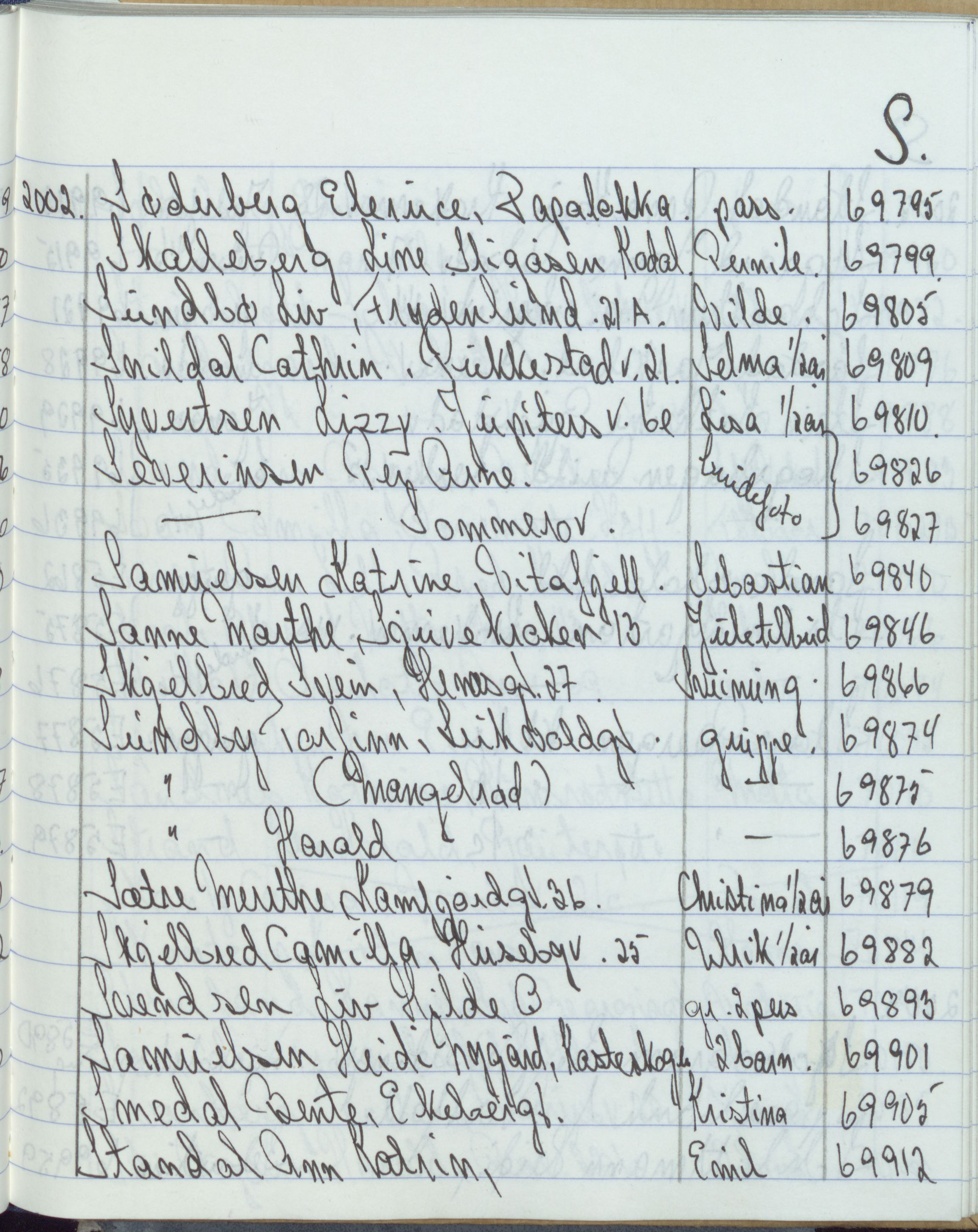 Pa 1494 - Jørgensen, Antonius. Fotograf, VEMU/A-2760/F/Fa, 1927-2004, p. 4011