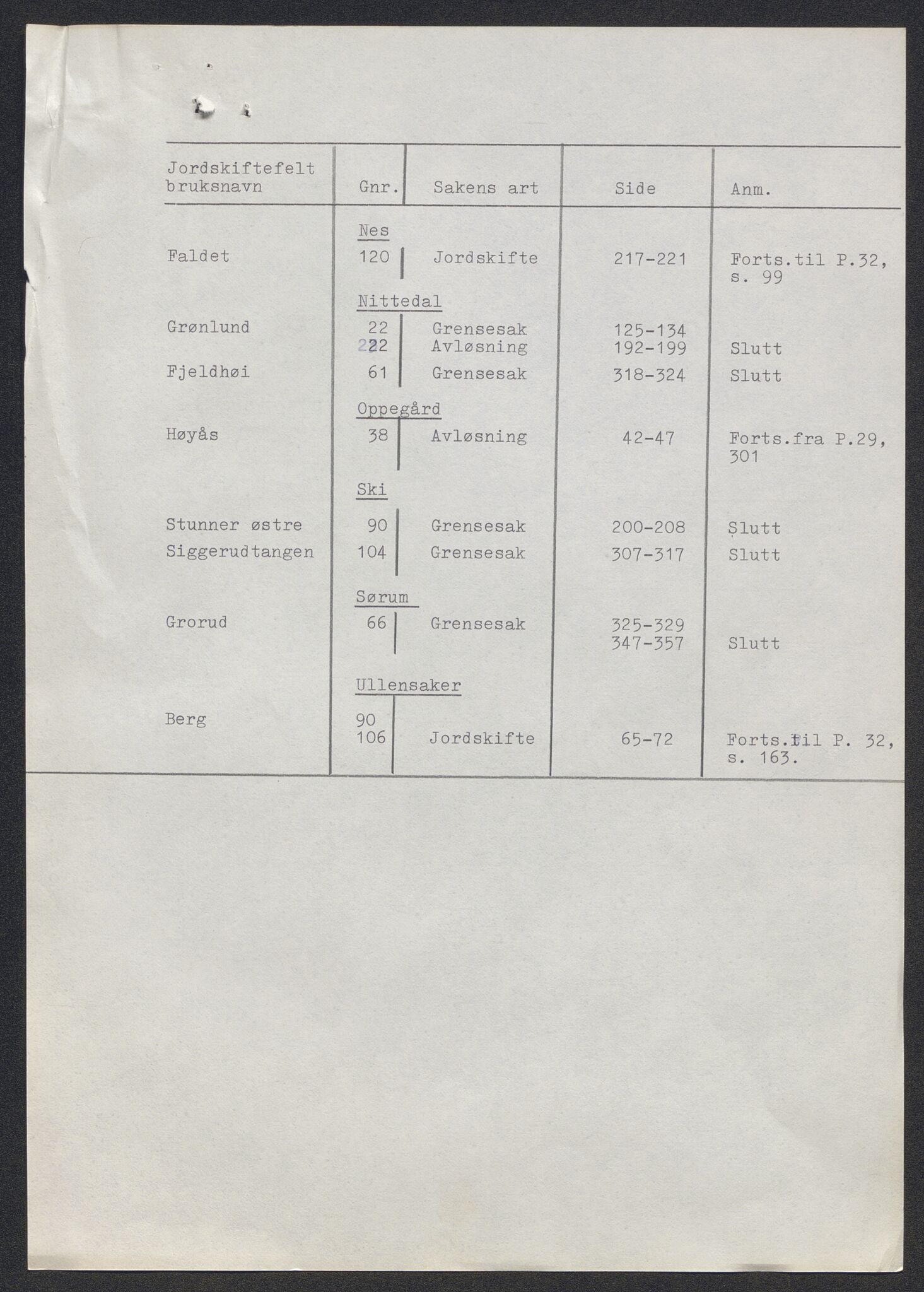 Akershus og Oslo jordskifterett, AV/SAO-A-10121/F/Fa/L0031: Forhandlingsprotokoll, 1956-1959